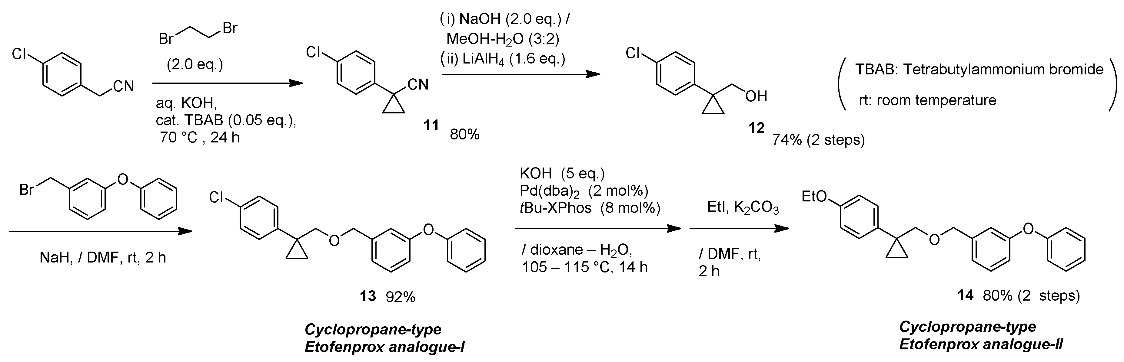 Molecules 24 01023 sch008