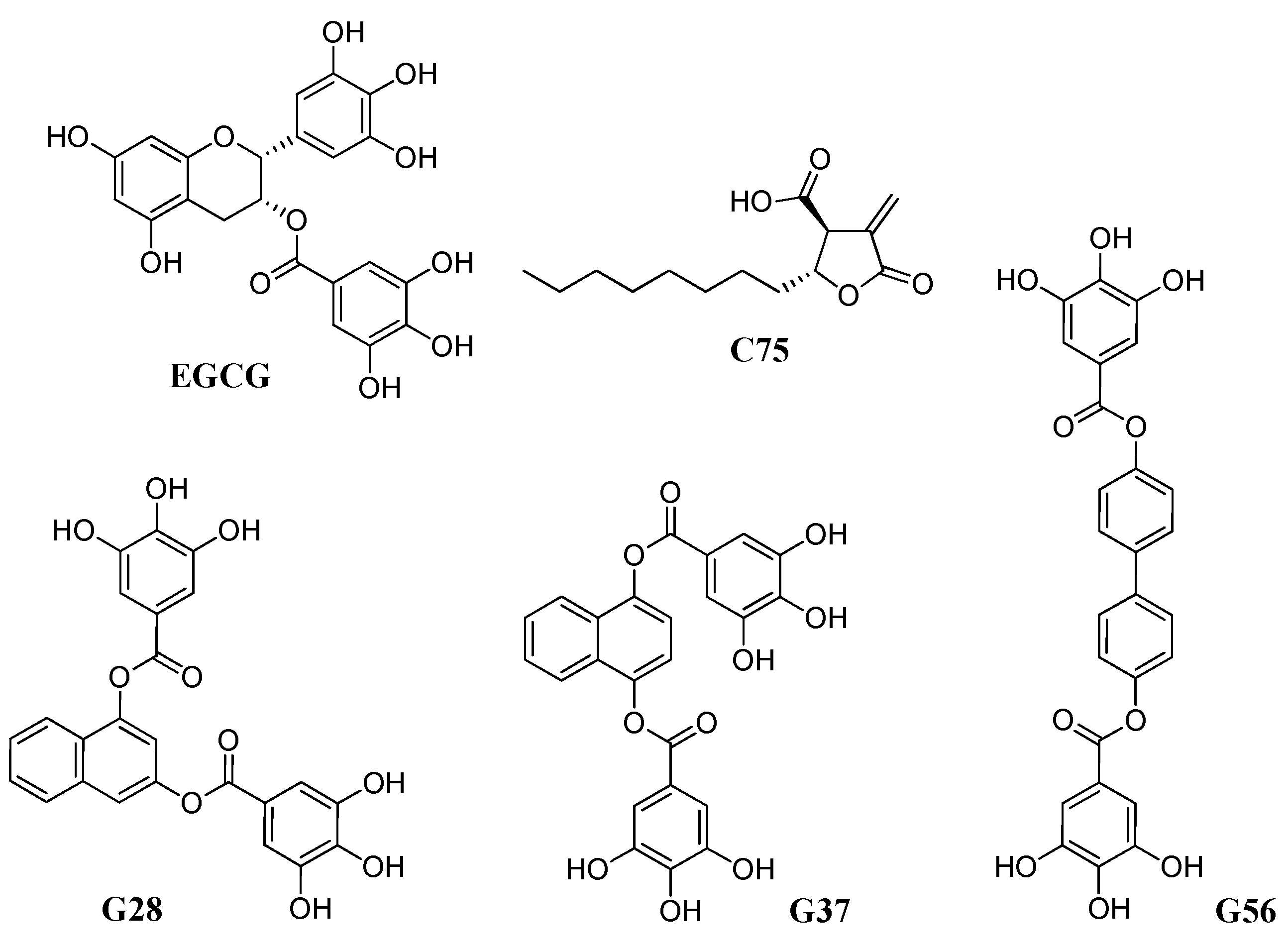 Molecules 24 01027 g001