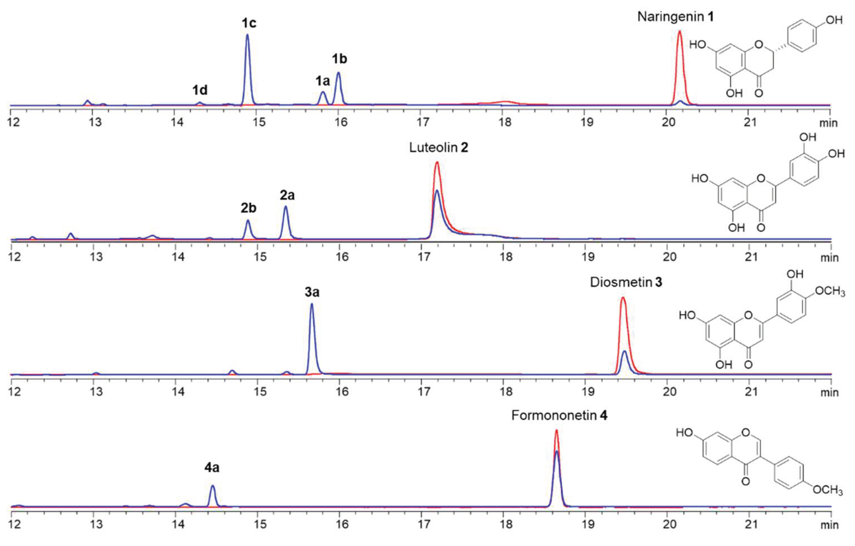 Molecules 24 01028 g003