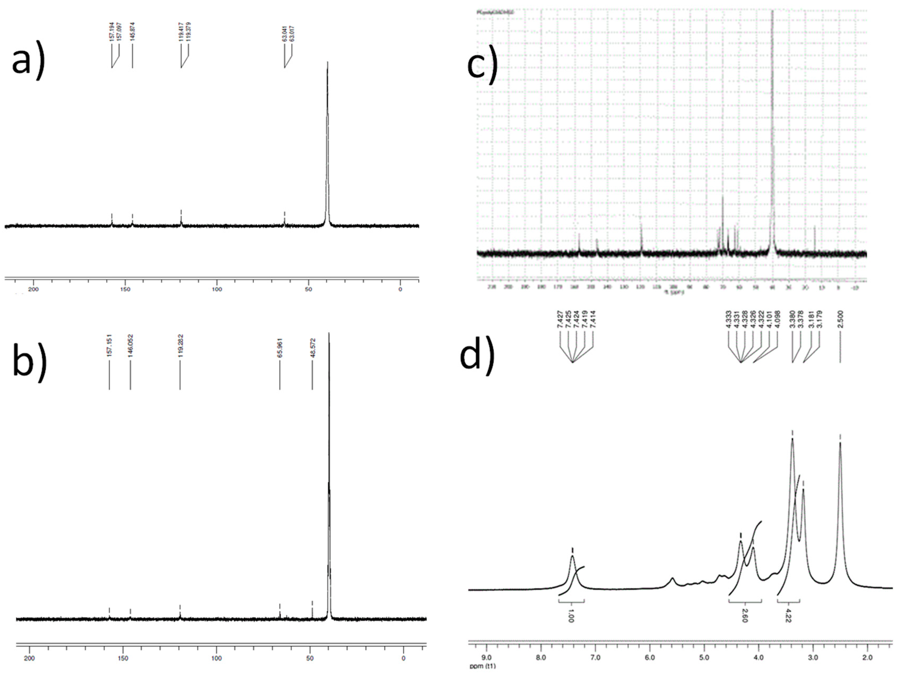 Molecules 24 01030 g001 Molecules 24 01030 g001