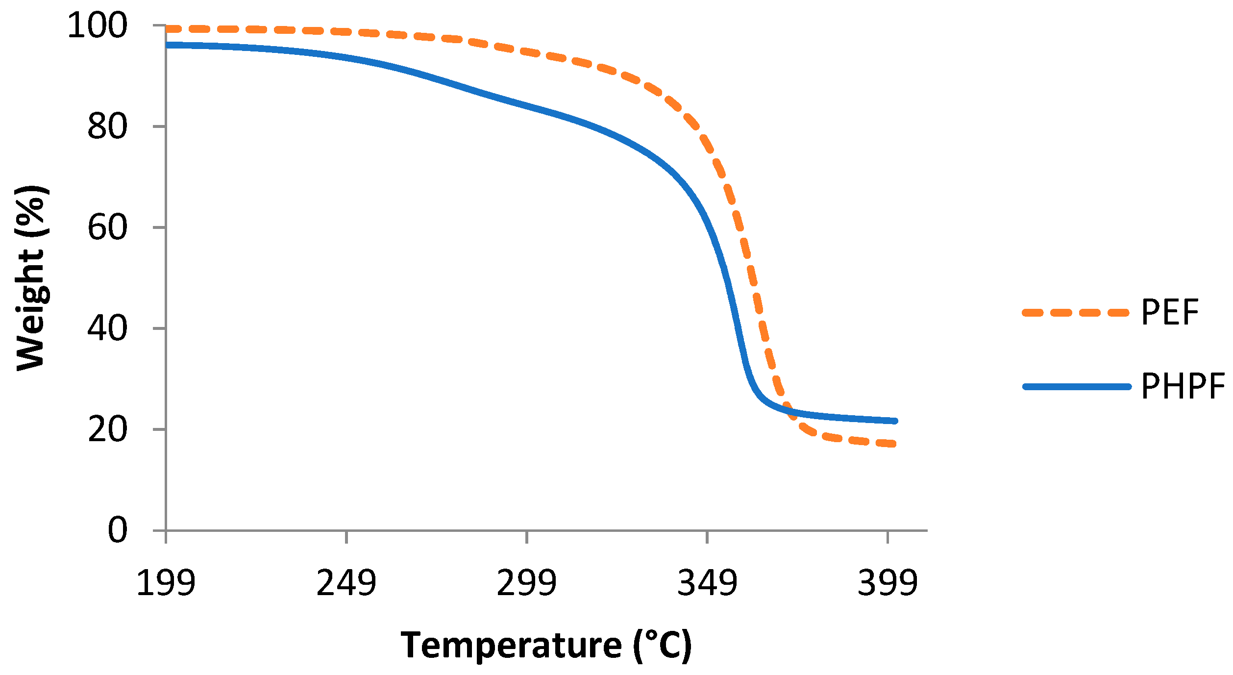 Molecules 24 01030 g003 Molecules 24 01030 g003