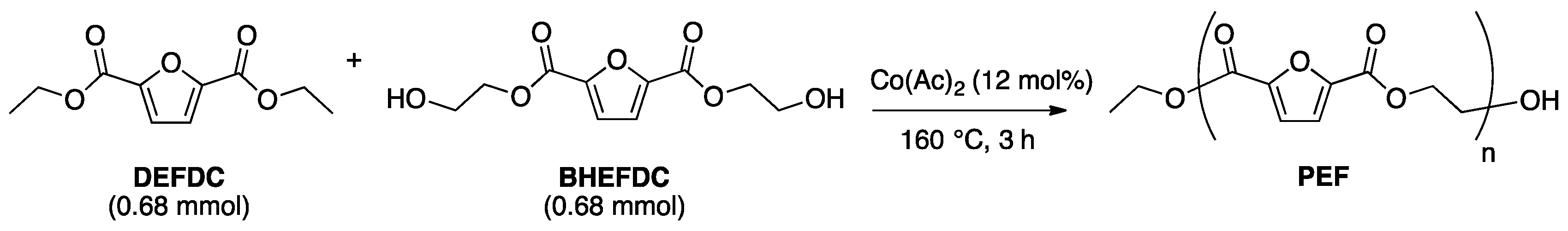 Molecules 24 01030 sch005 Molecules 24 01030 sch005