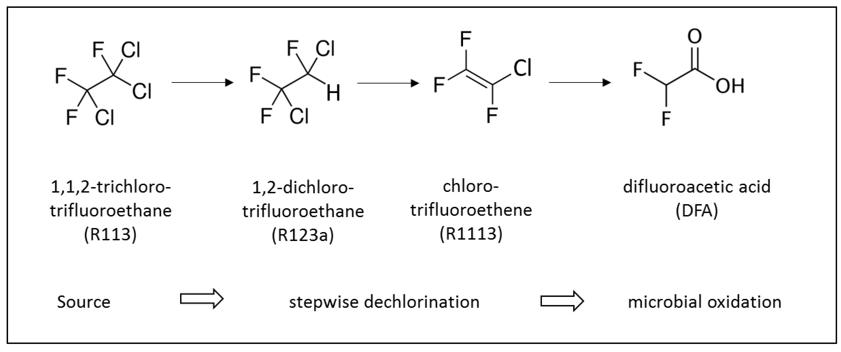 Molecules 24 01039 g002