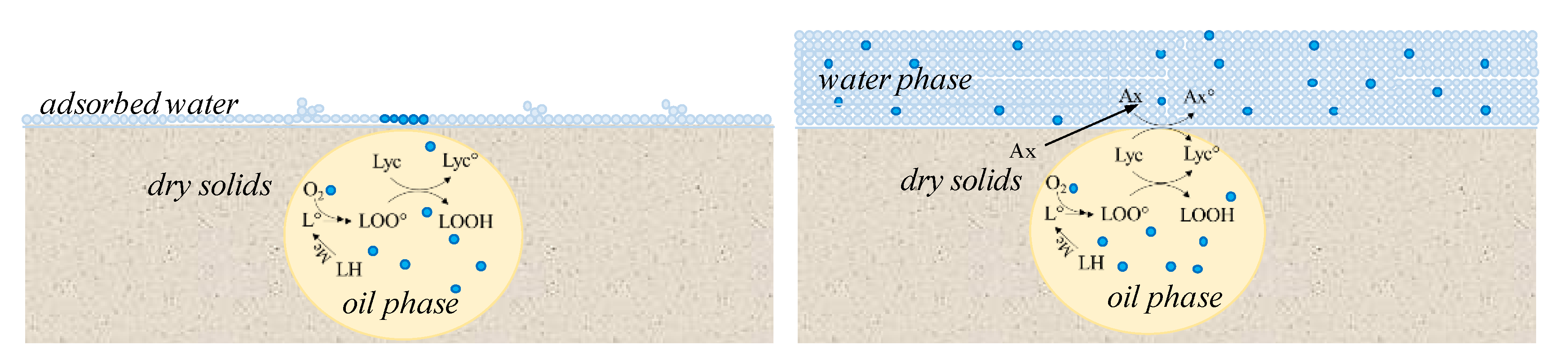 Molecules 24 01042 g003 Molecules 24 01042 g003