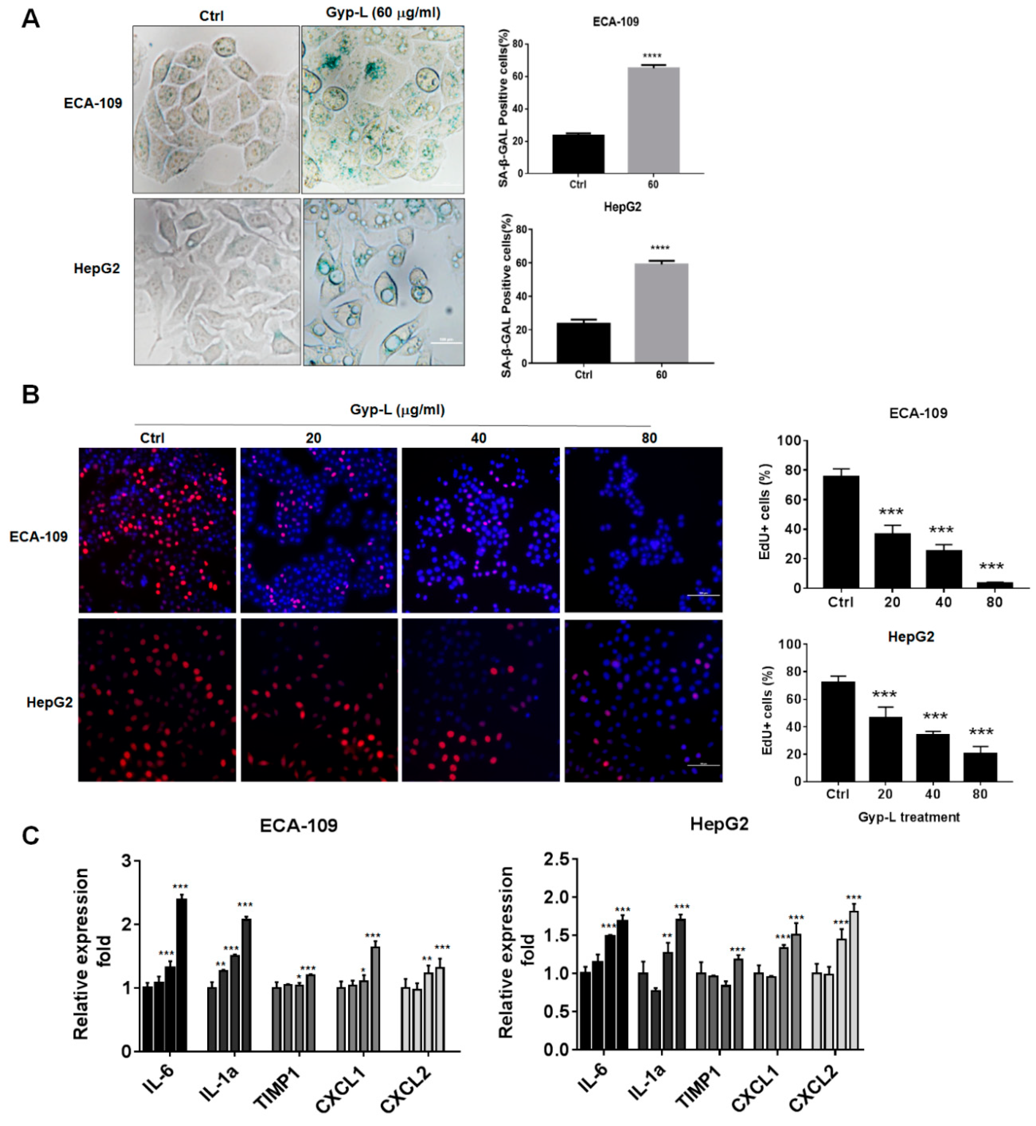 Molecules 24 01054 g001