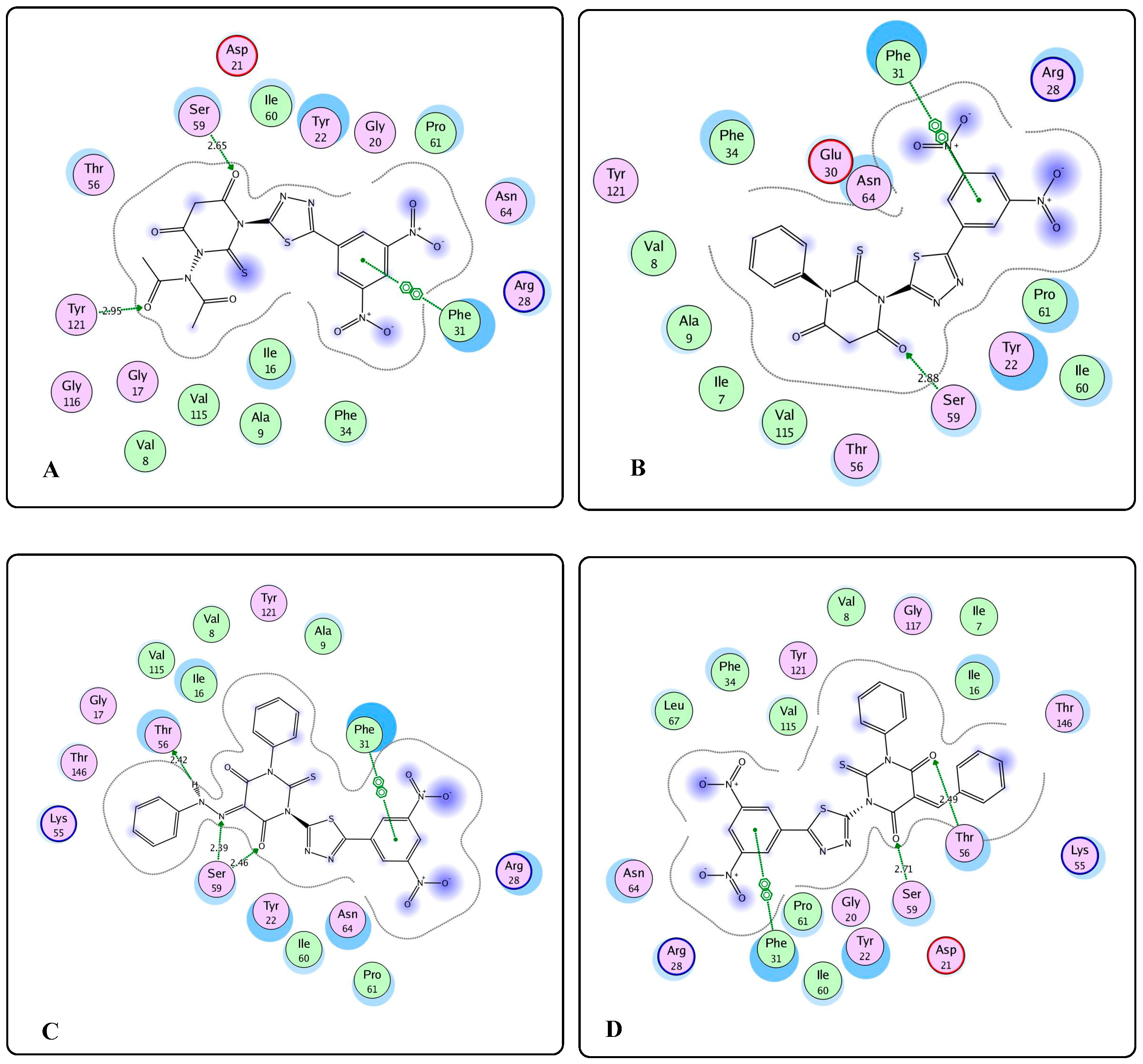 Molecules 24 01066 g005