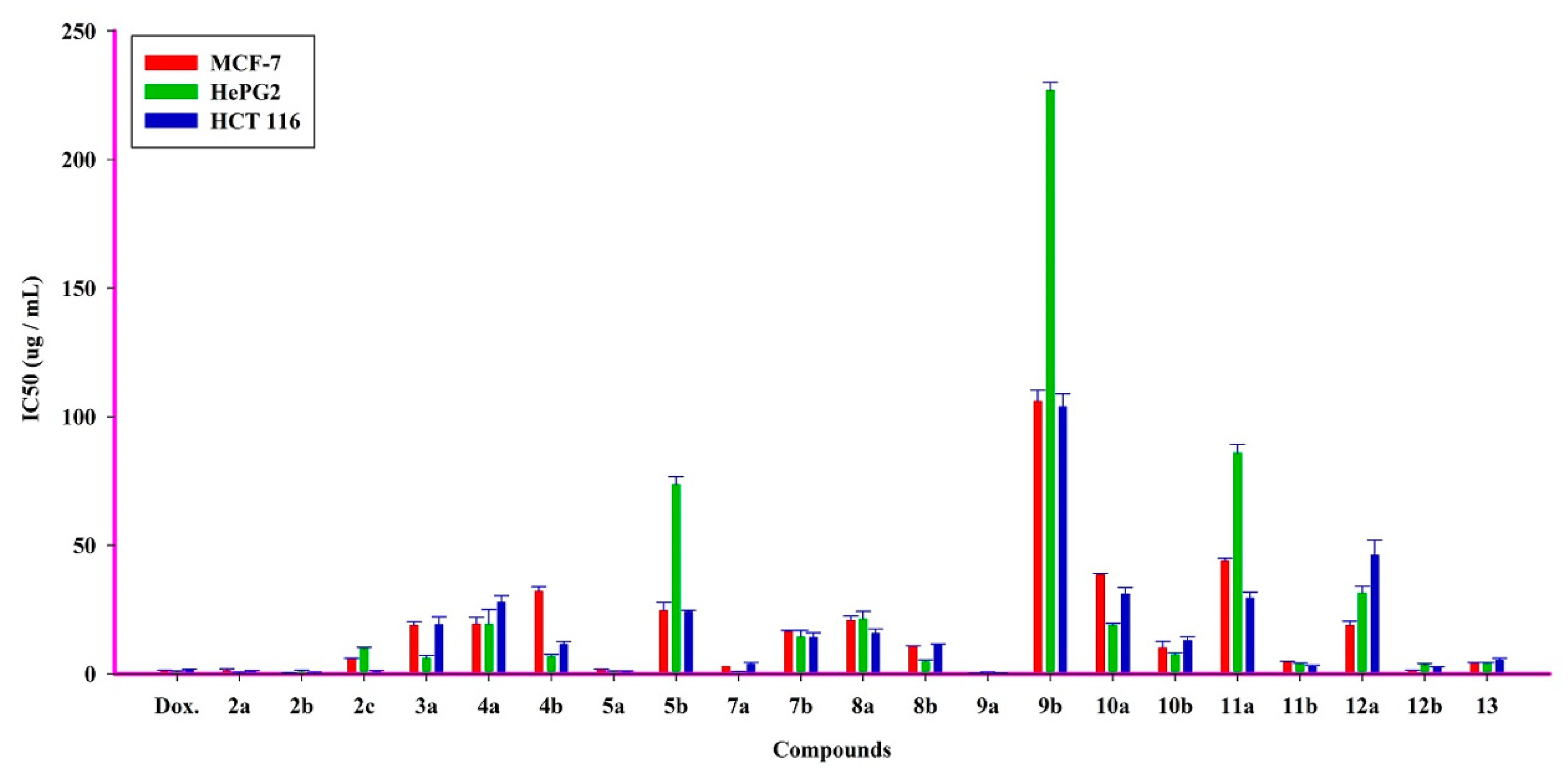 Molecules 24 01080 g002
