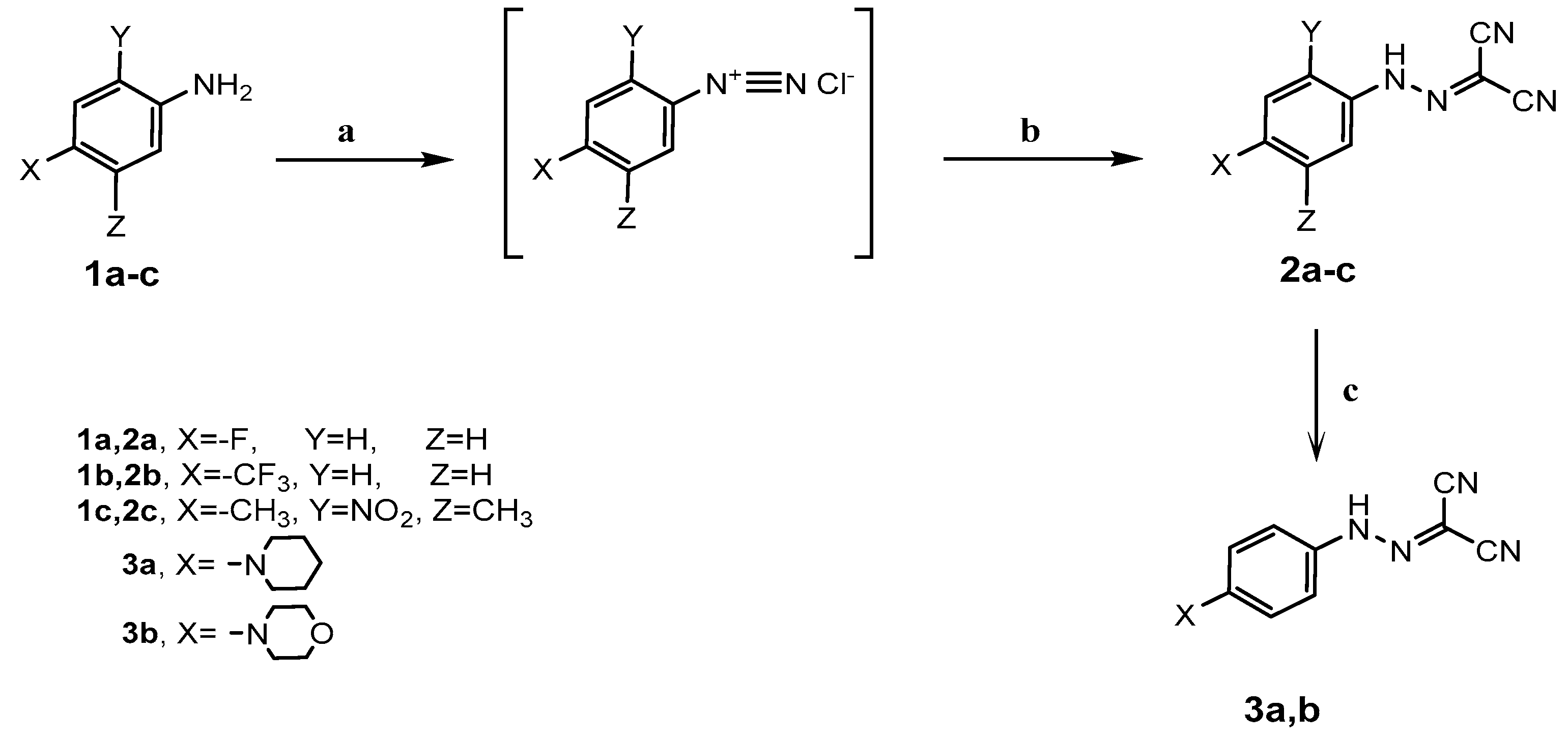 Molecules 24 01080 sch001