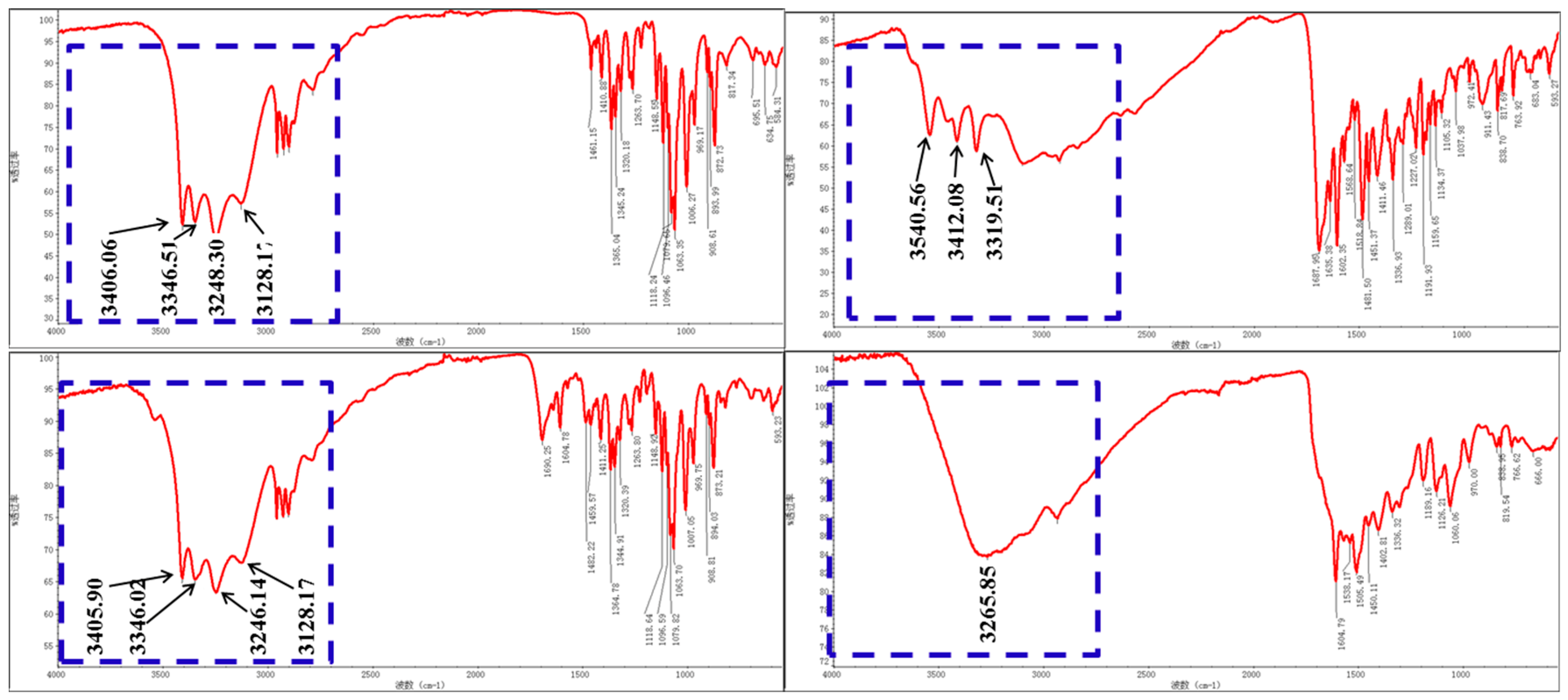 Molecules 24 01084 g003 Molecules 24 01084 g003