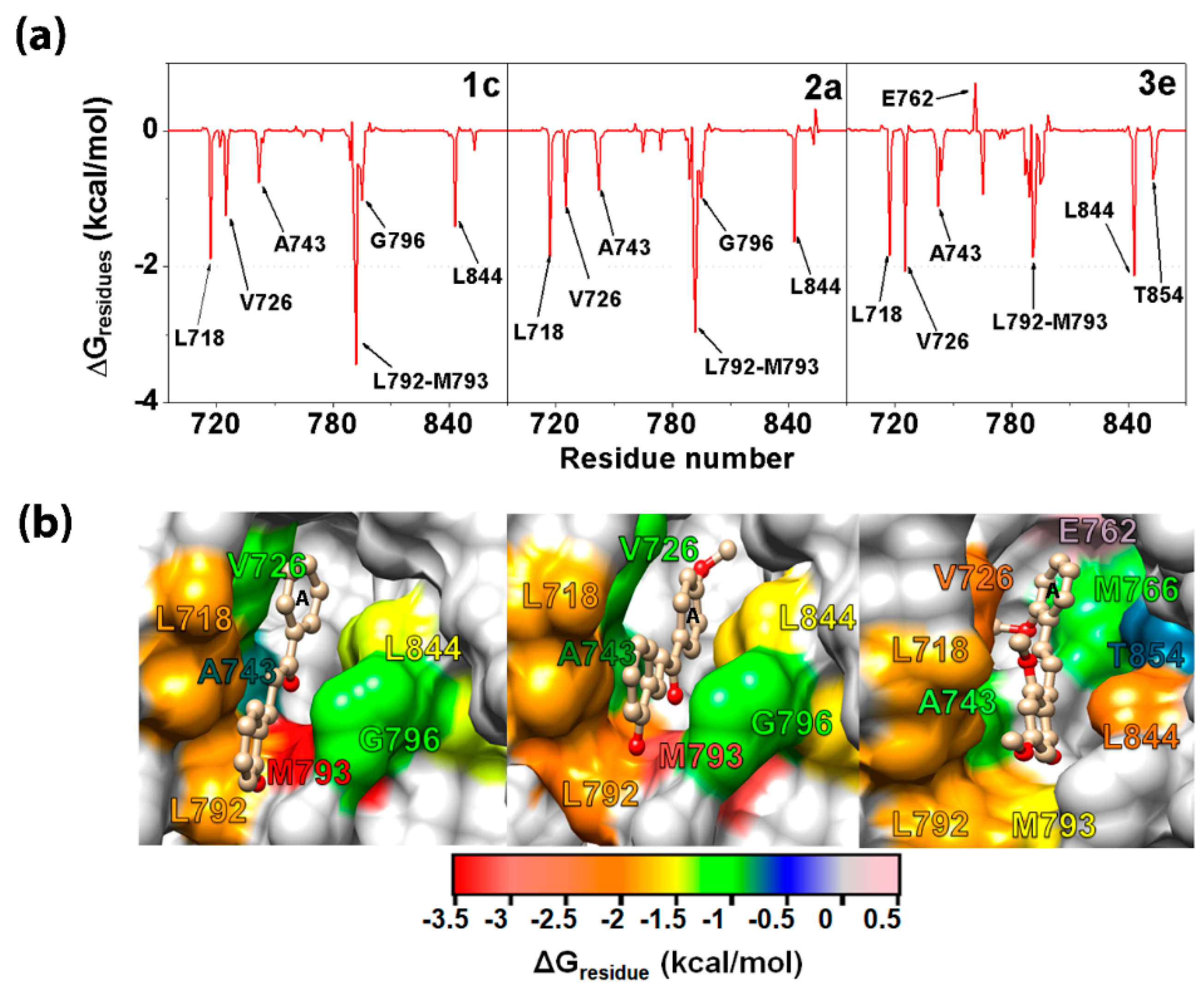 Molecules 24 01092 g004