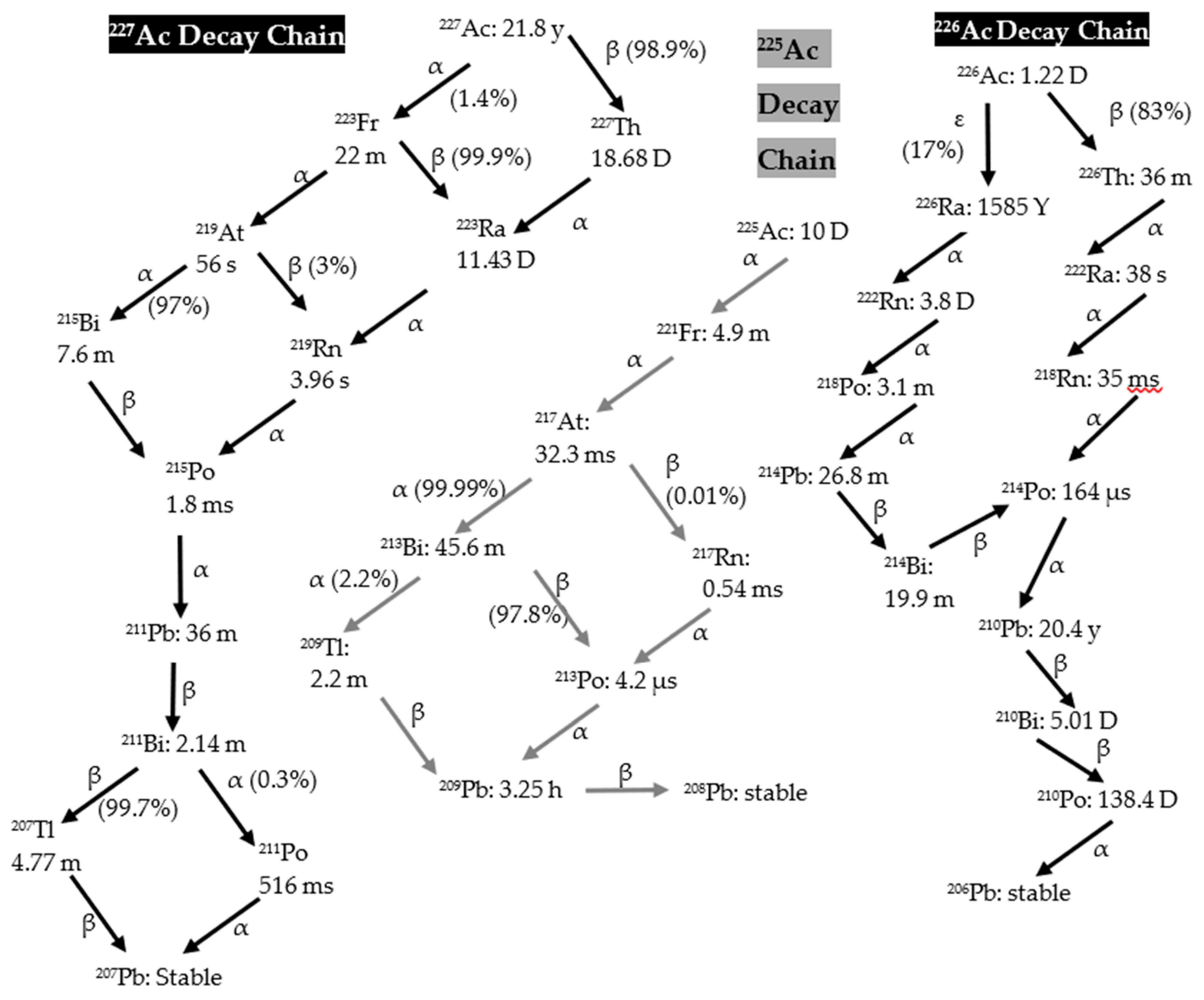 Molecules 24 01095 g006