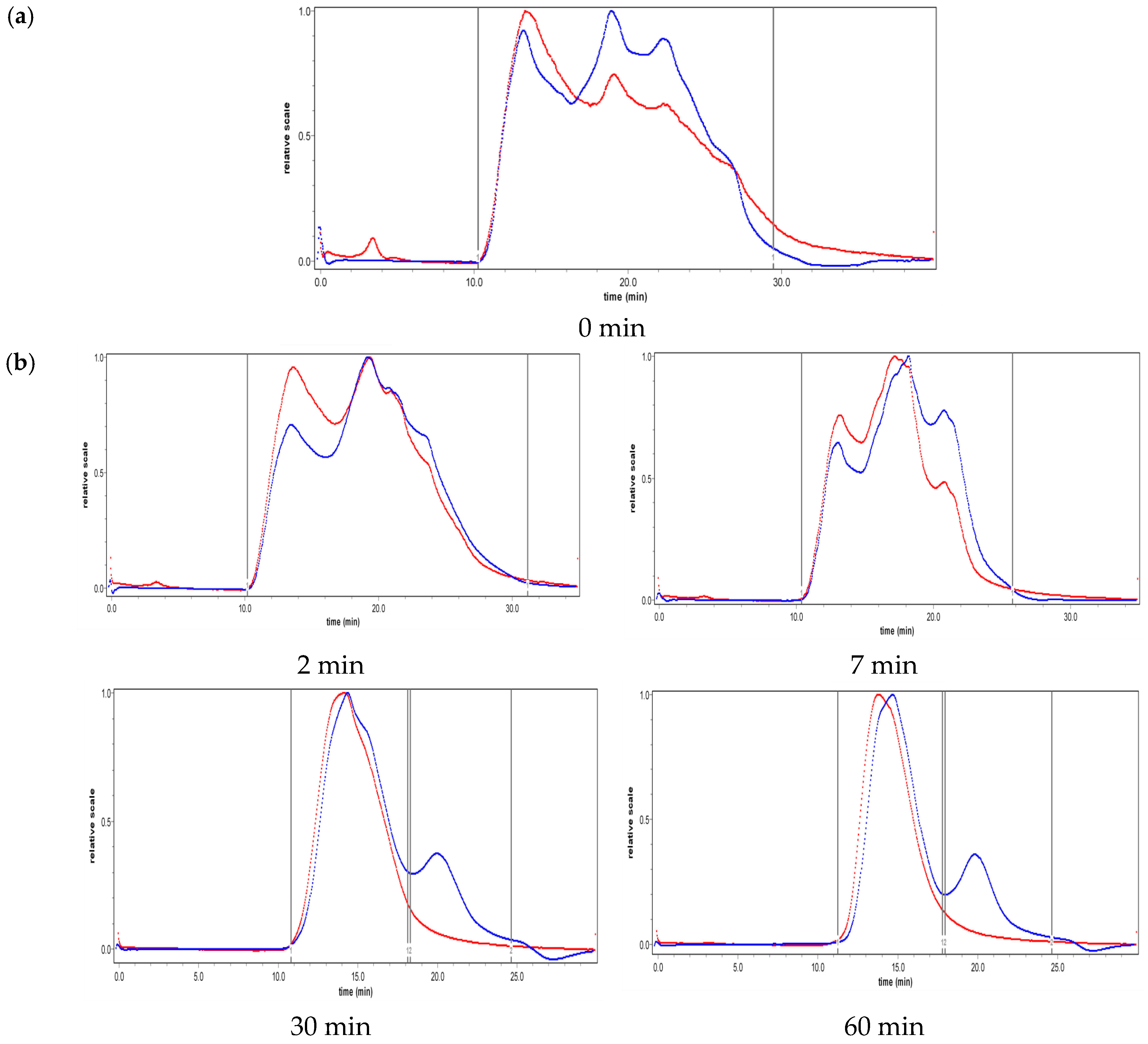 Molecules 24 01097 g002a Molecules 24 01097 g002a