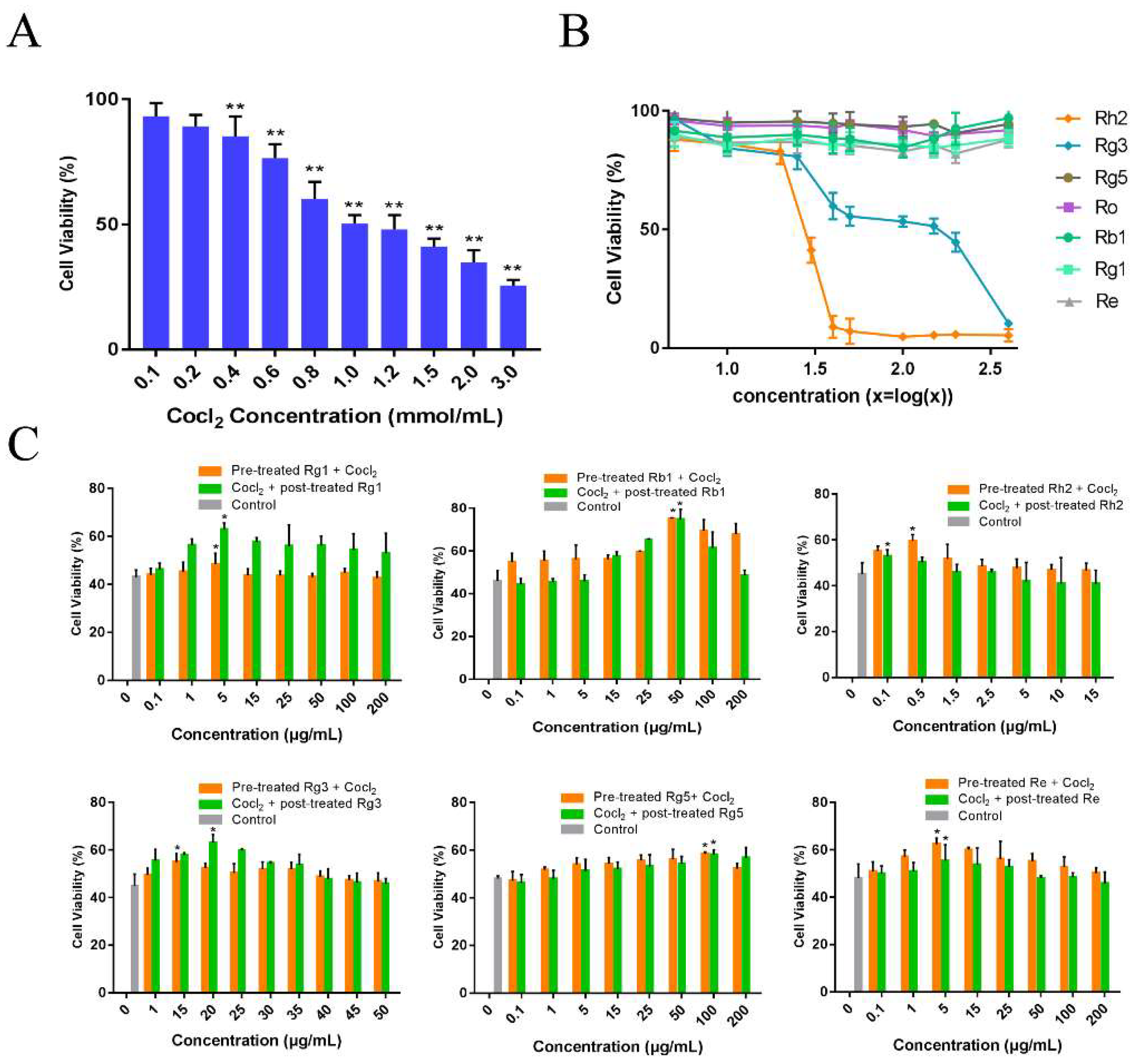 Molecules 24 01102 g002