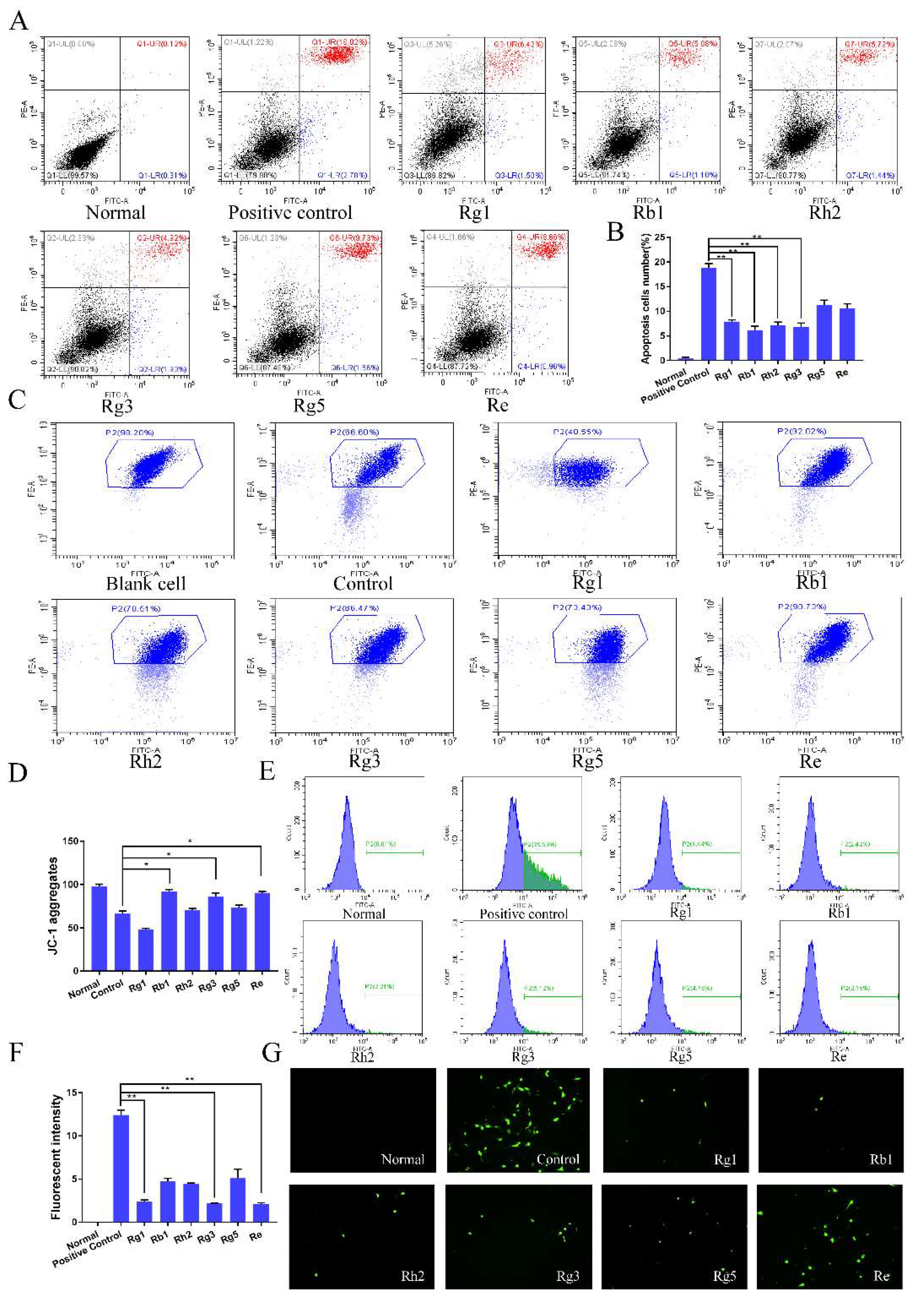 Molecules 24 01102 g003