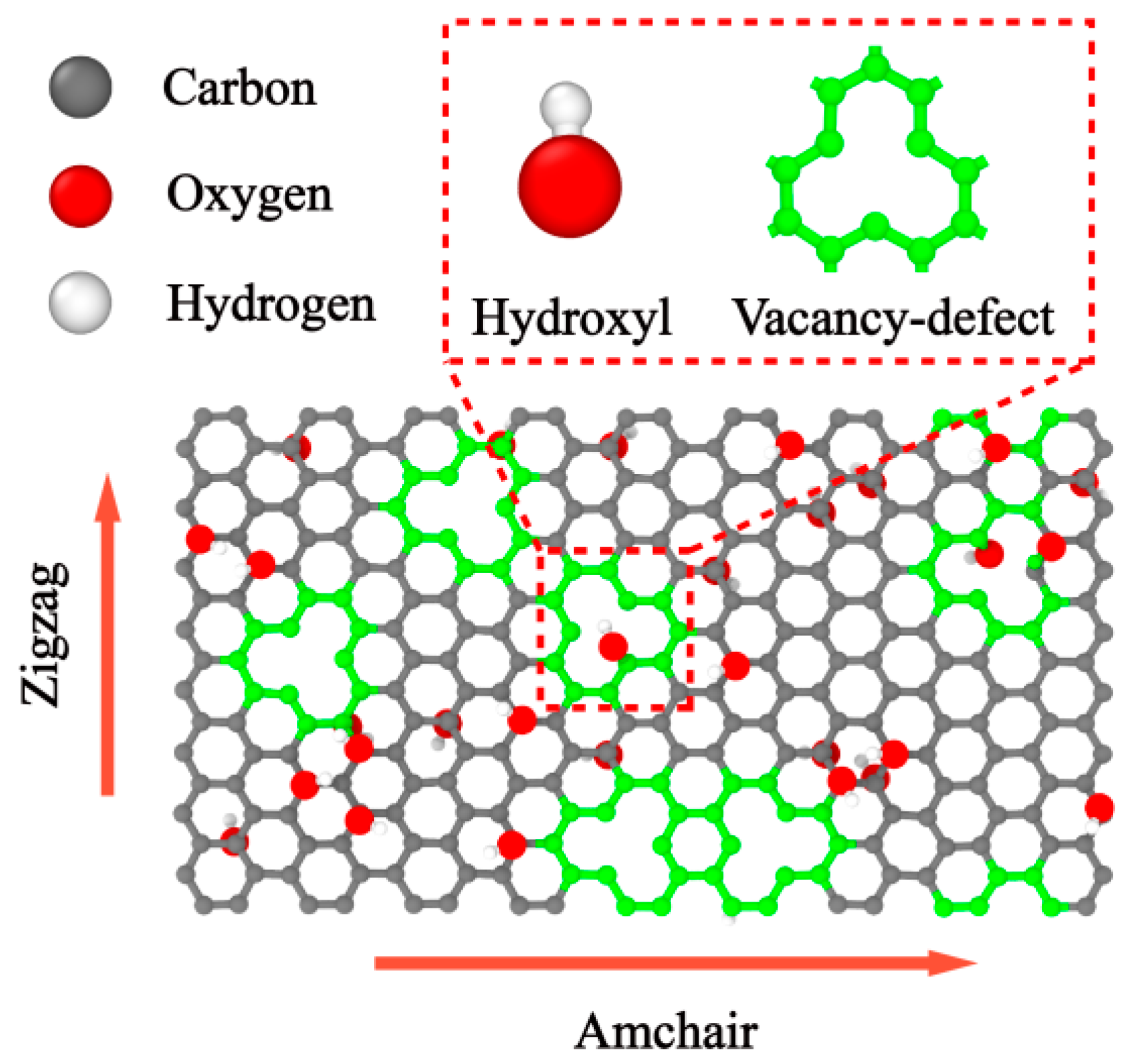 Molecules 24 01103 g001