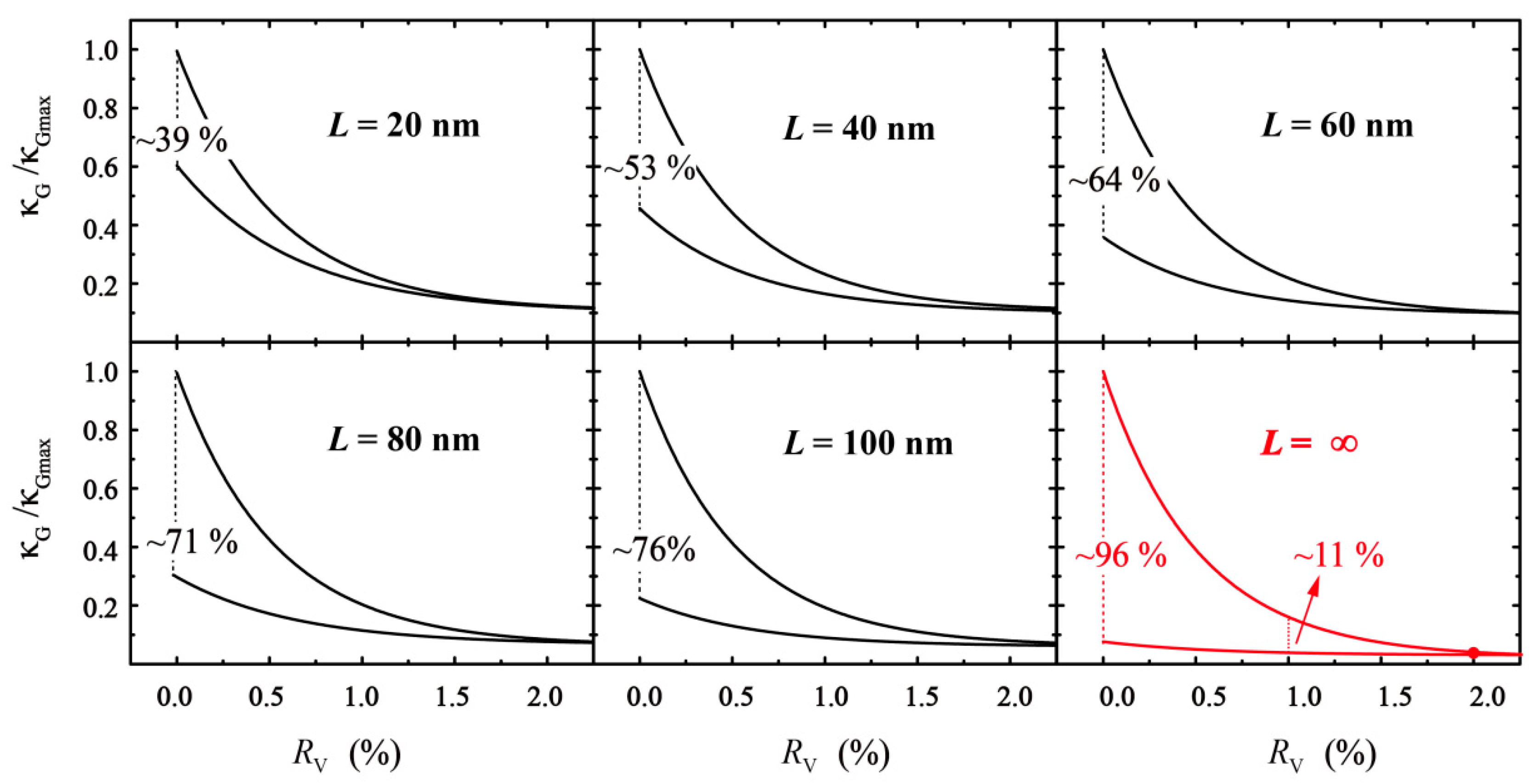 Molecules 24 01103 g007