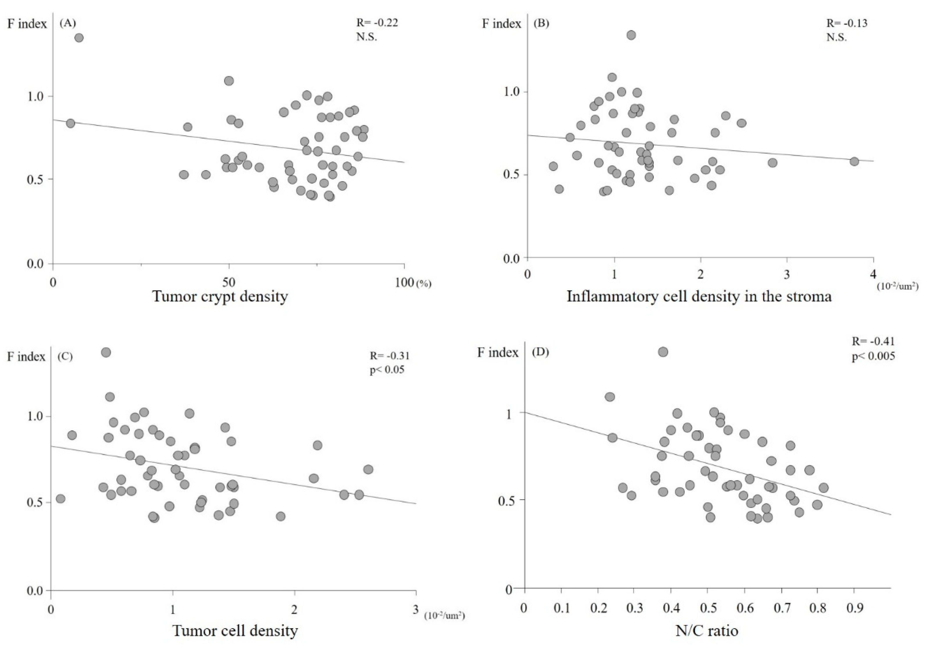 Molecules 24 01106 g001