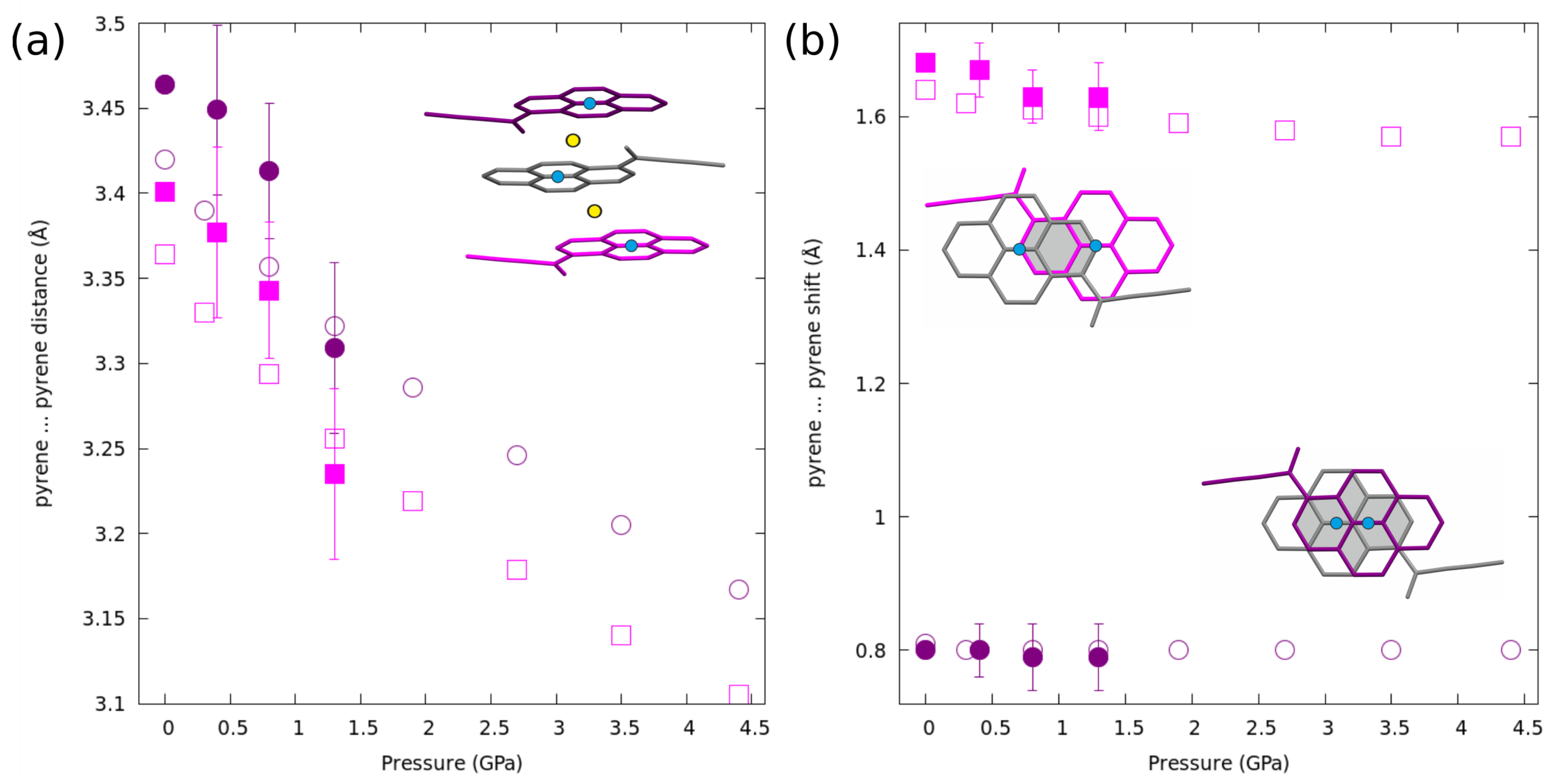 Molecules 24 01107 g006