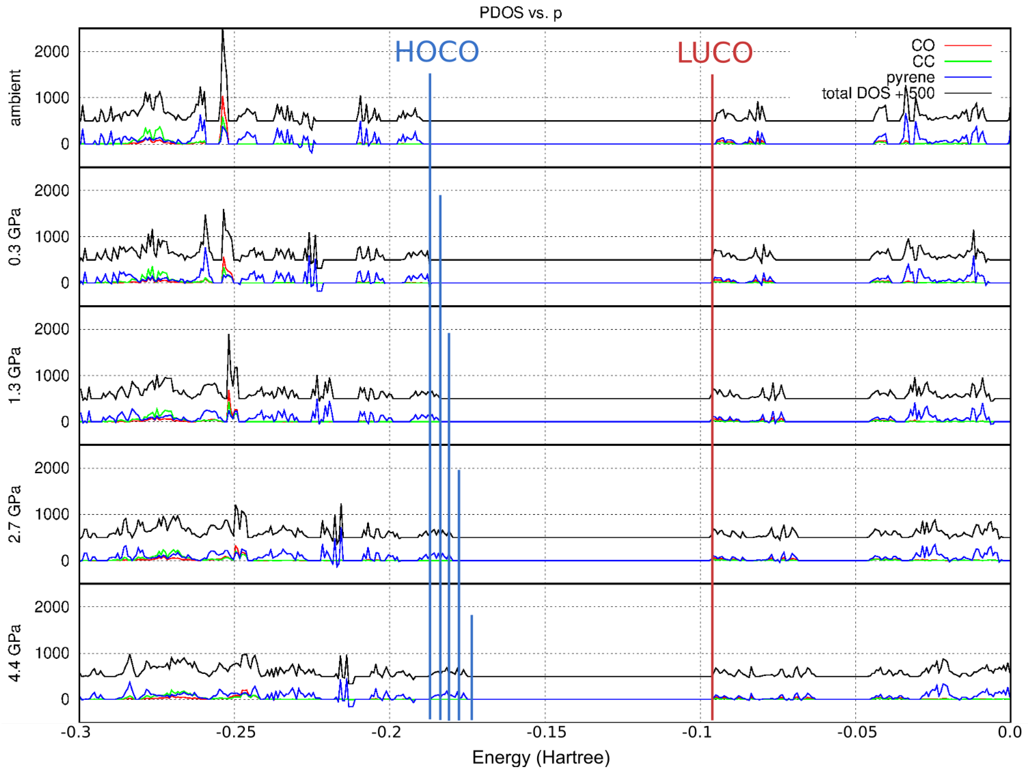 Molecules 24 01107 g007