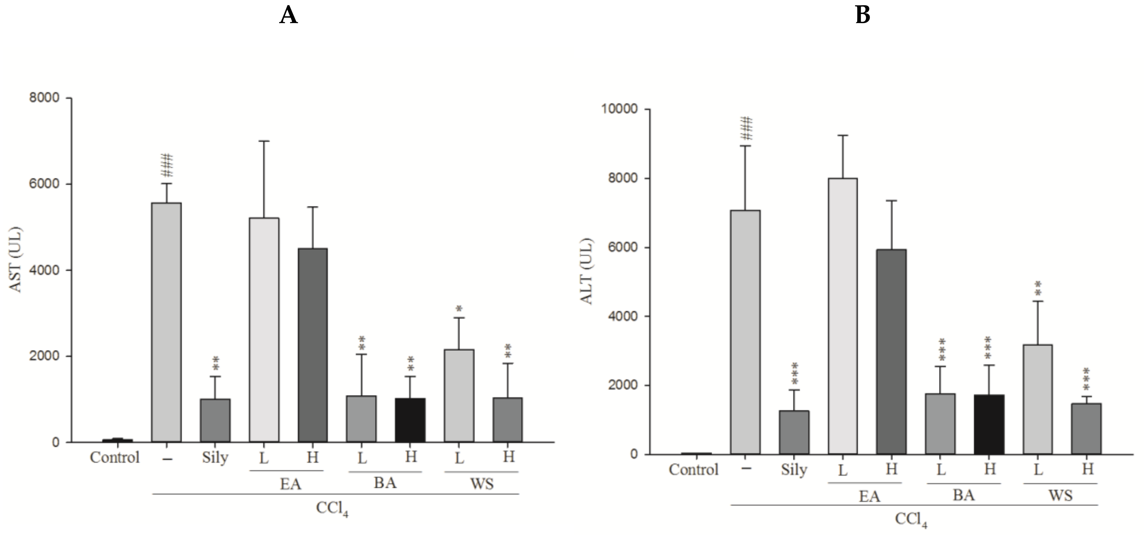 Molecules 24 01112 g001