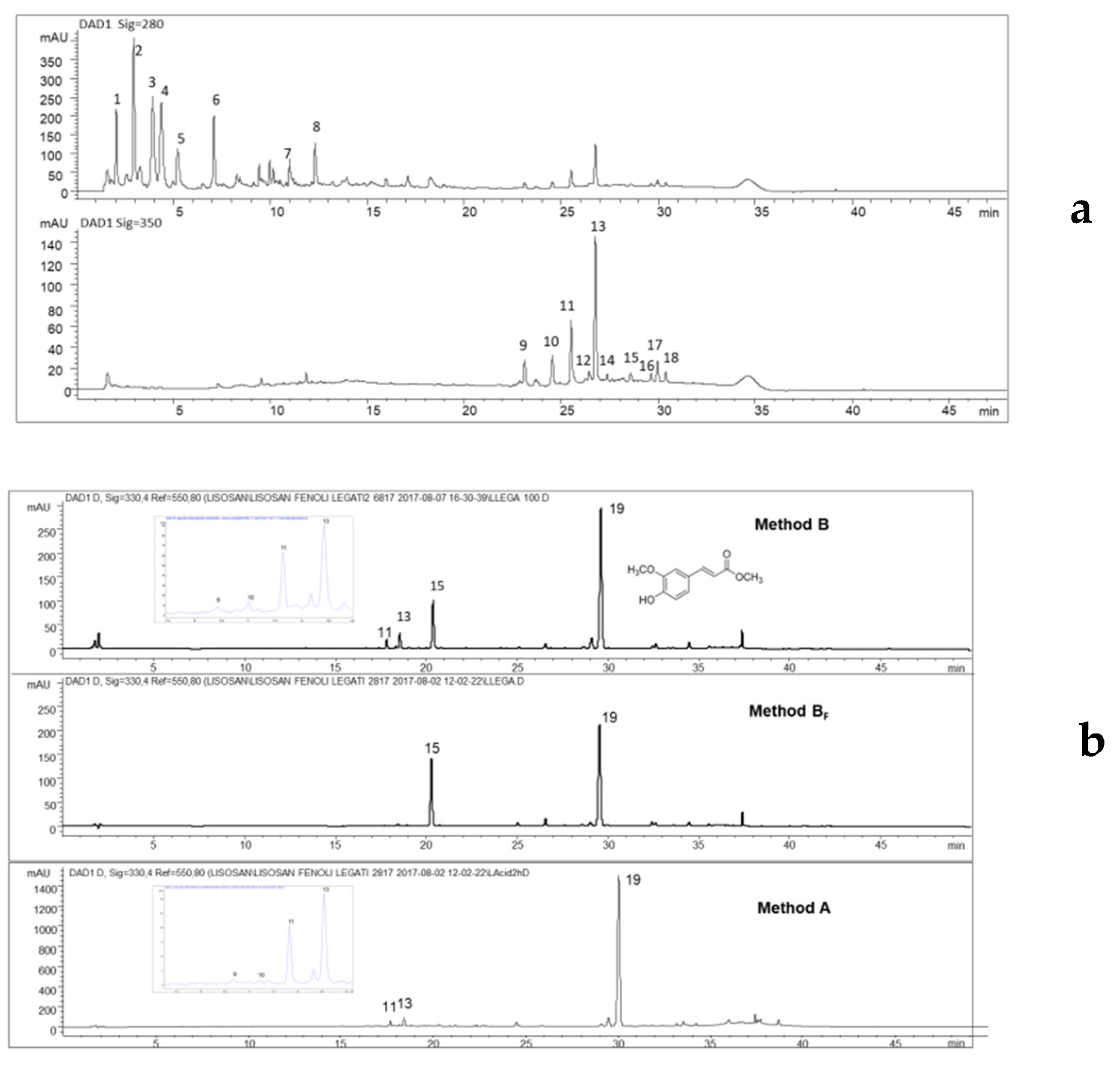 Molecules 24 01120 g001