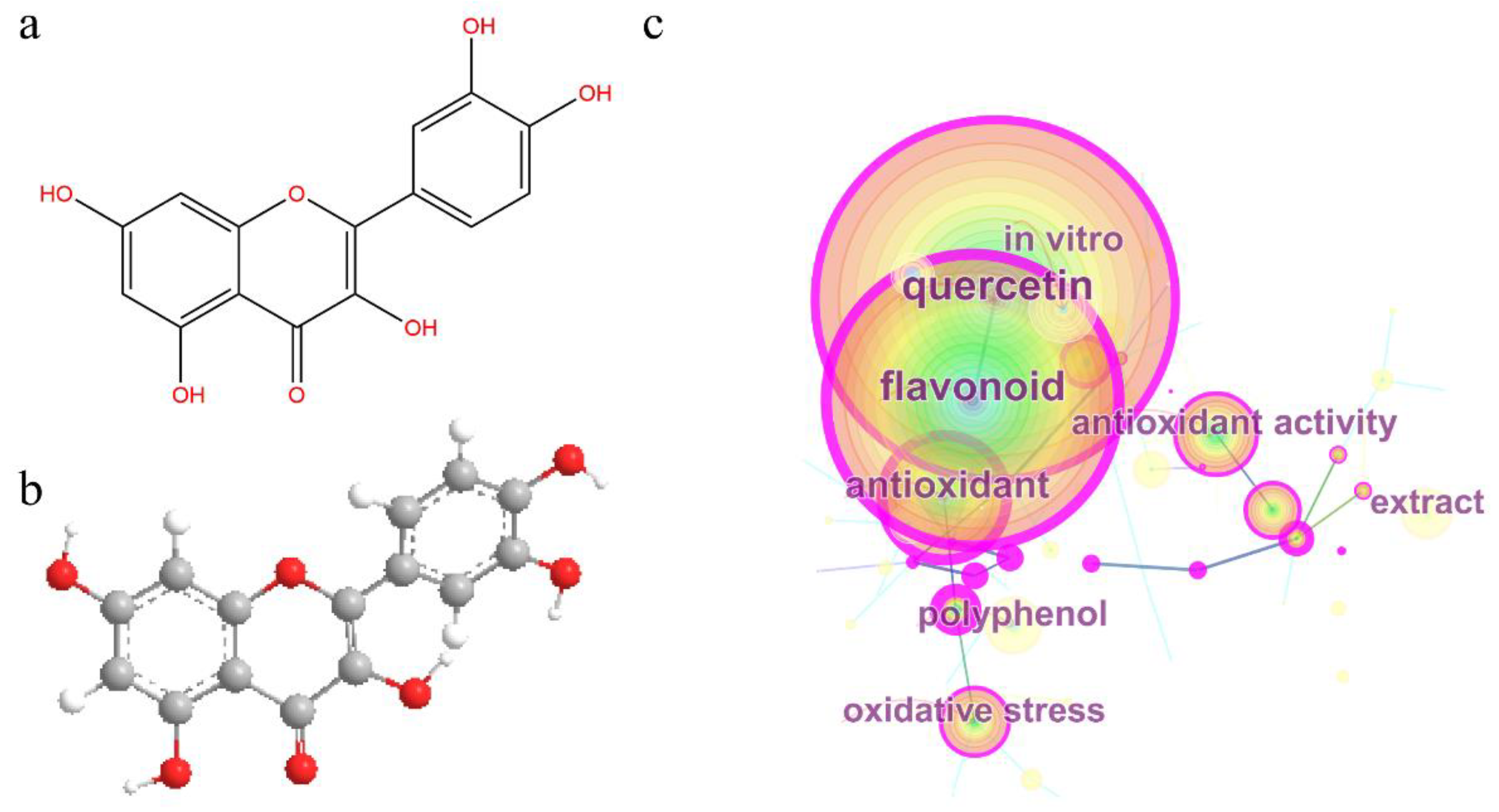 Molecules 24 01123 g001 Molecules 24 01123 g001