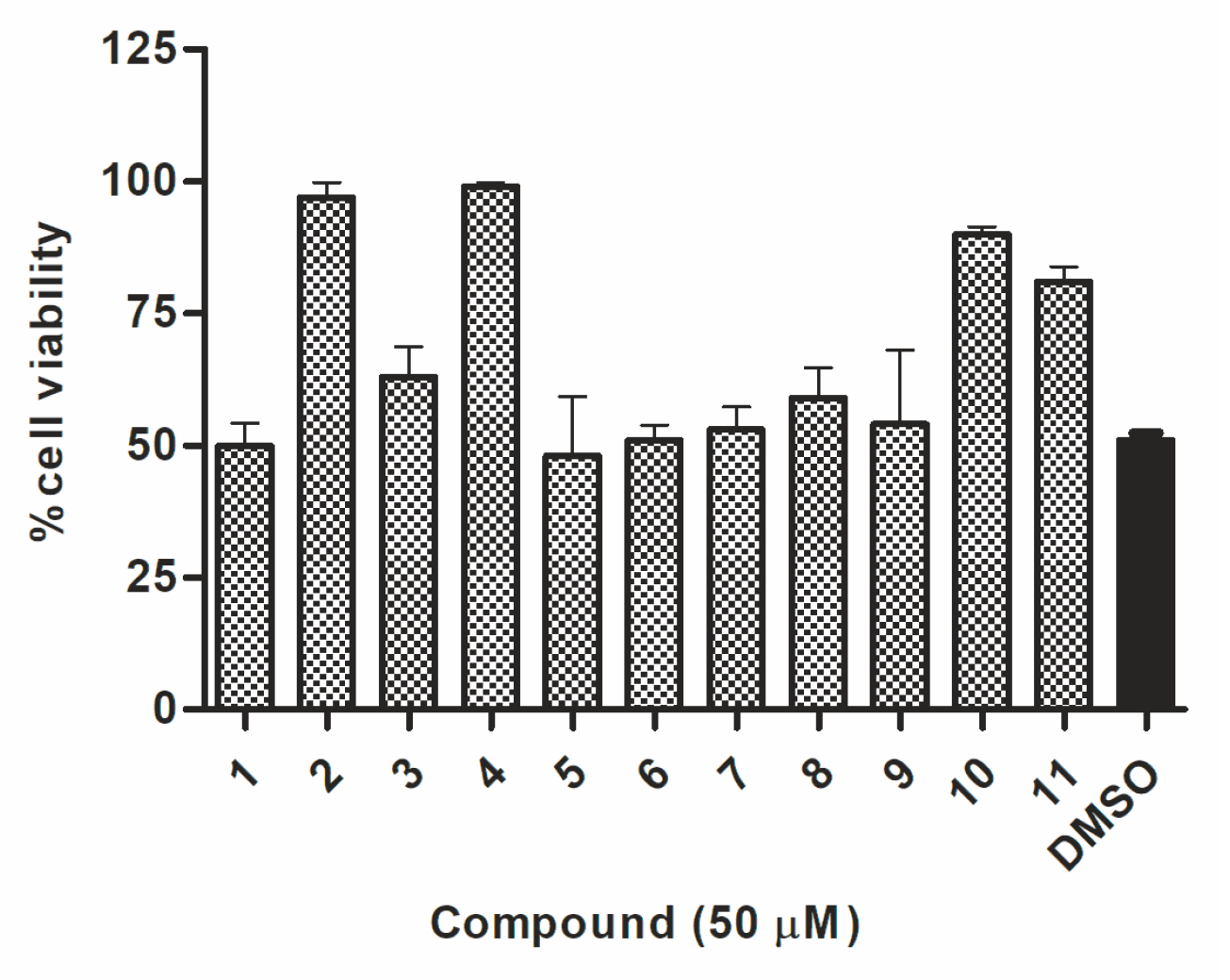 Molecules 24 01129 g002