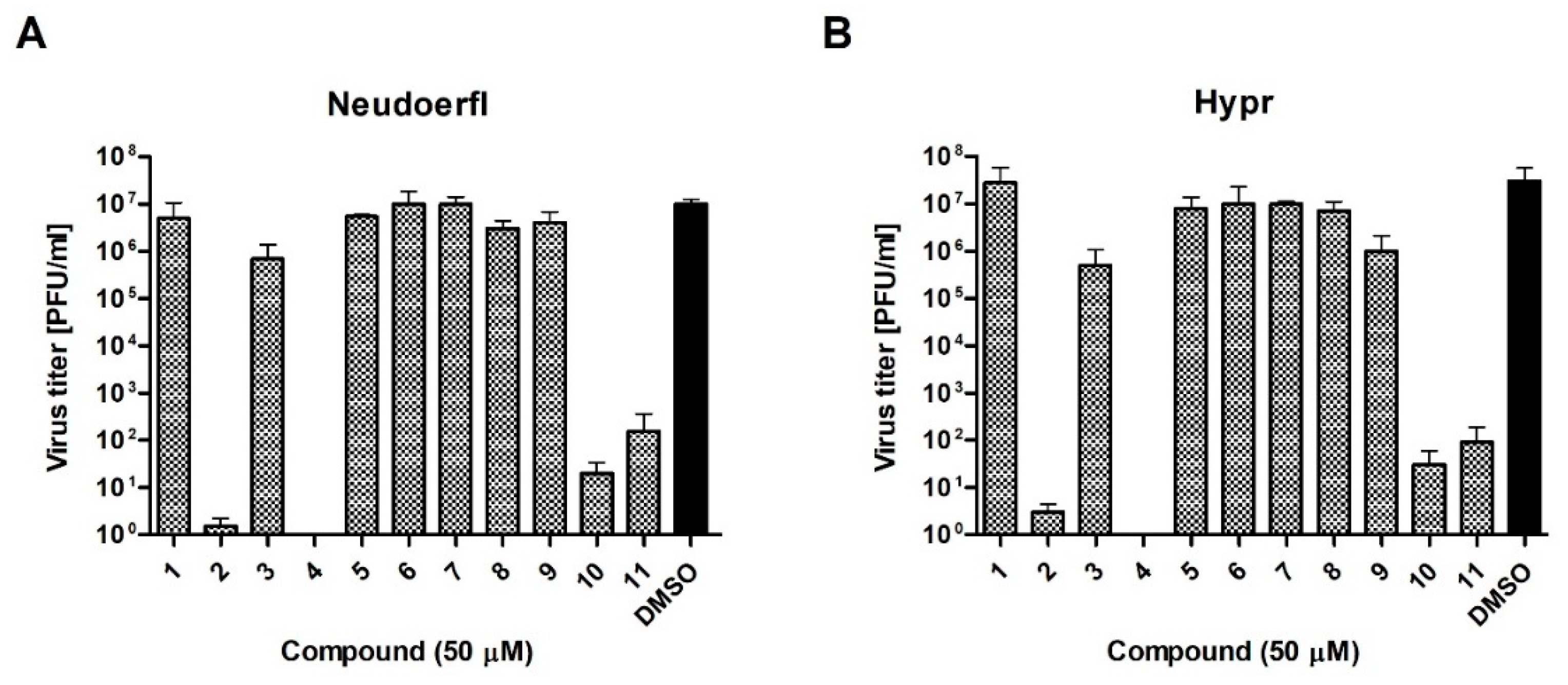 Molecules 24 01129 g004