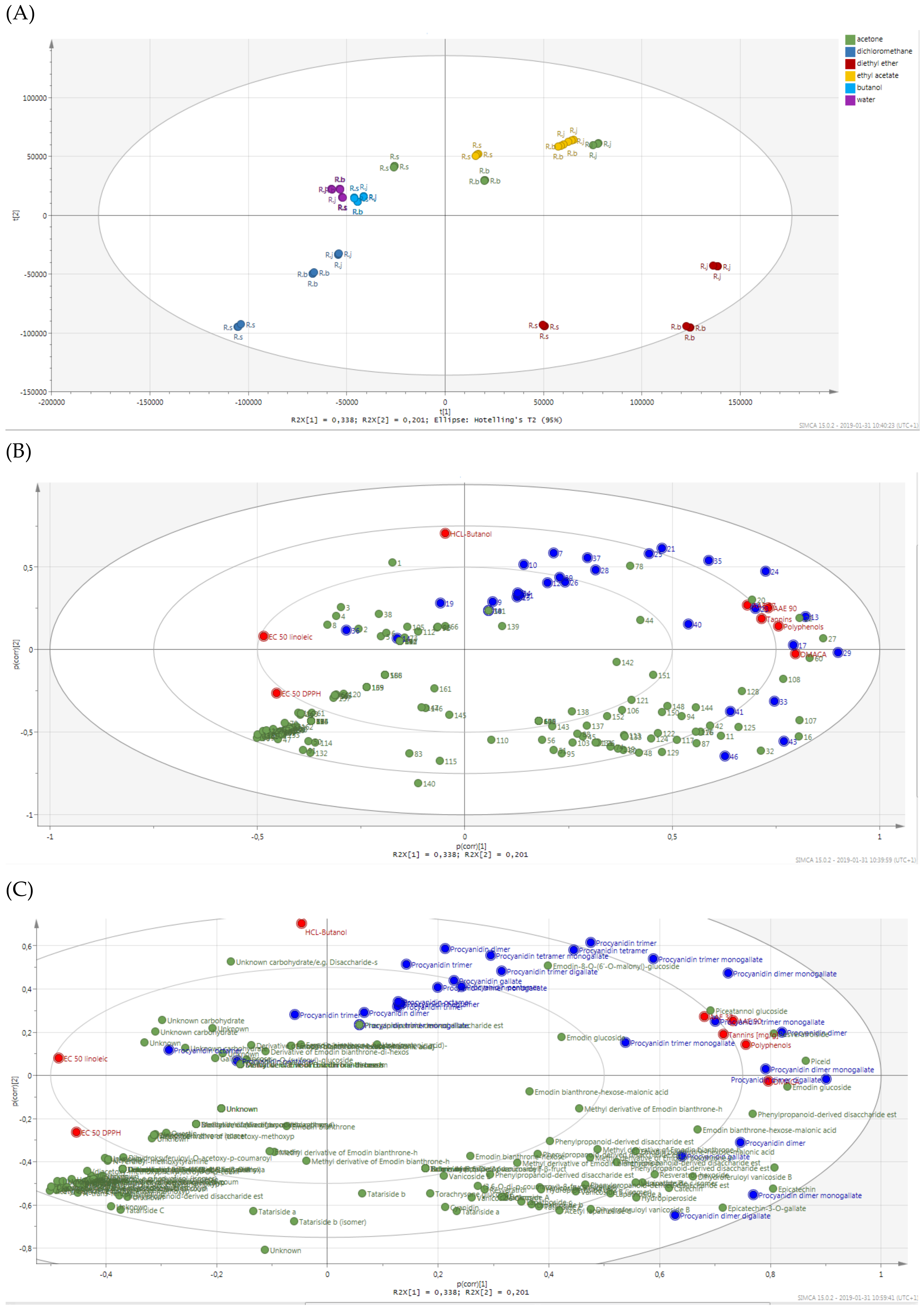 Molecules 24 01136 g010