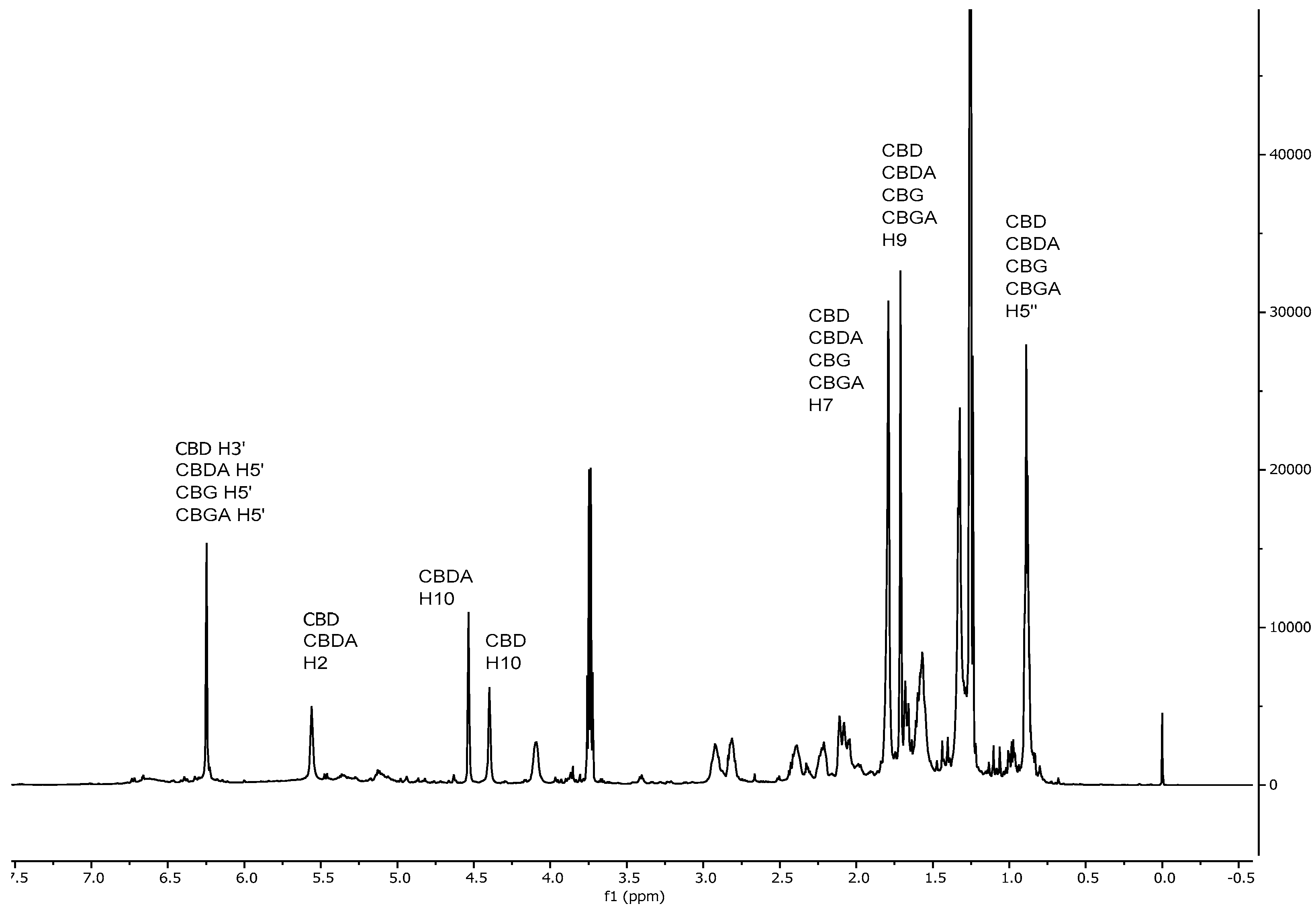 Molecules 24 01138 g001 Molecules 24 01138 g001