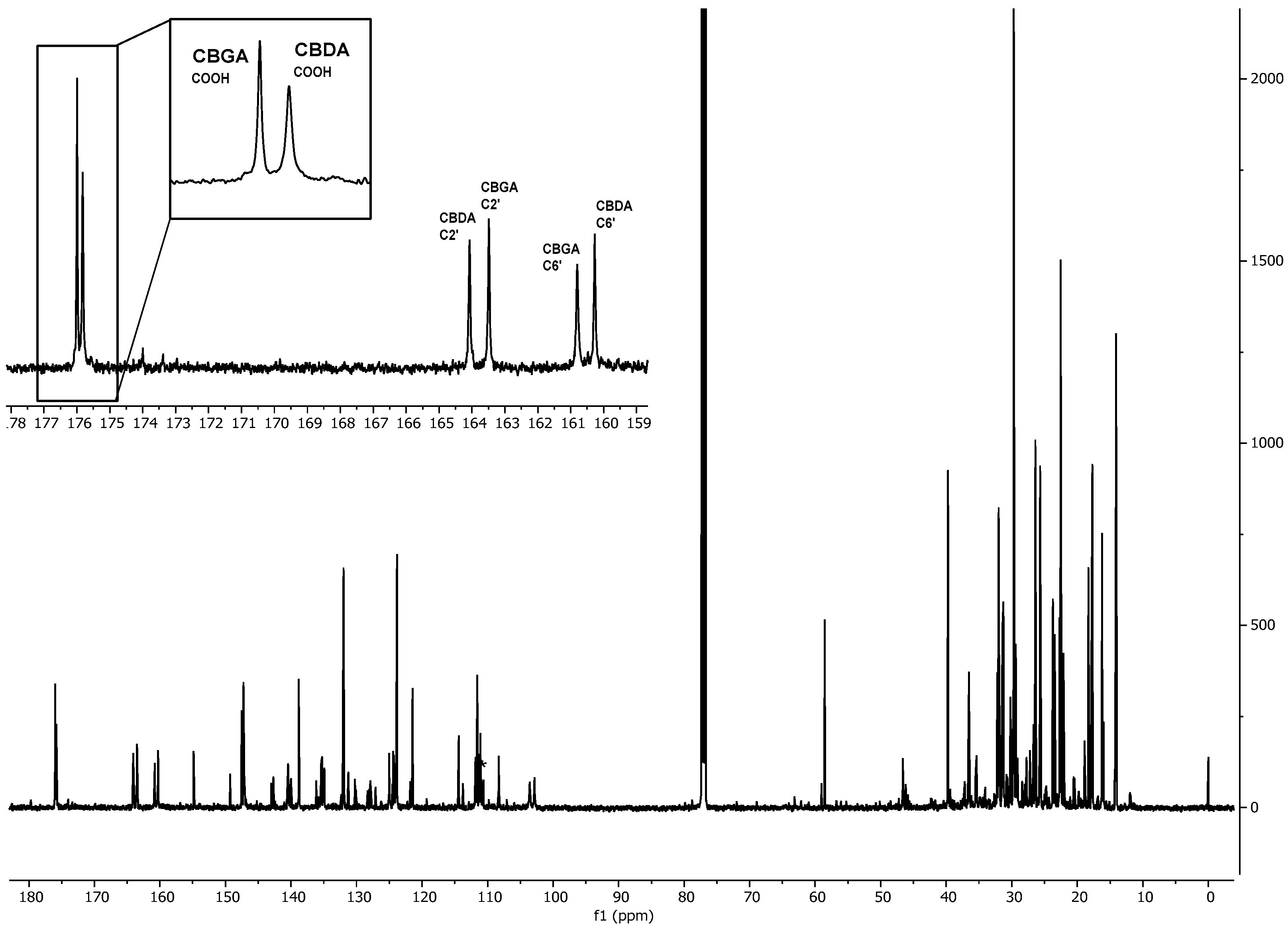 Molecules 24 01138 g002 Molecules 24 01138 g002