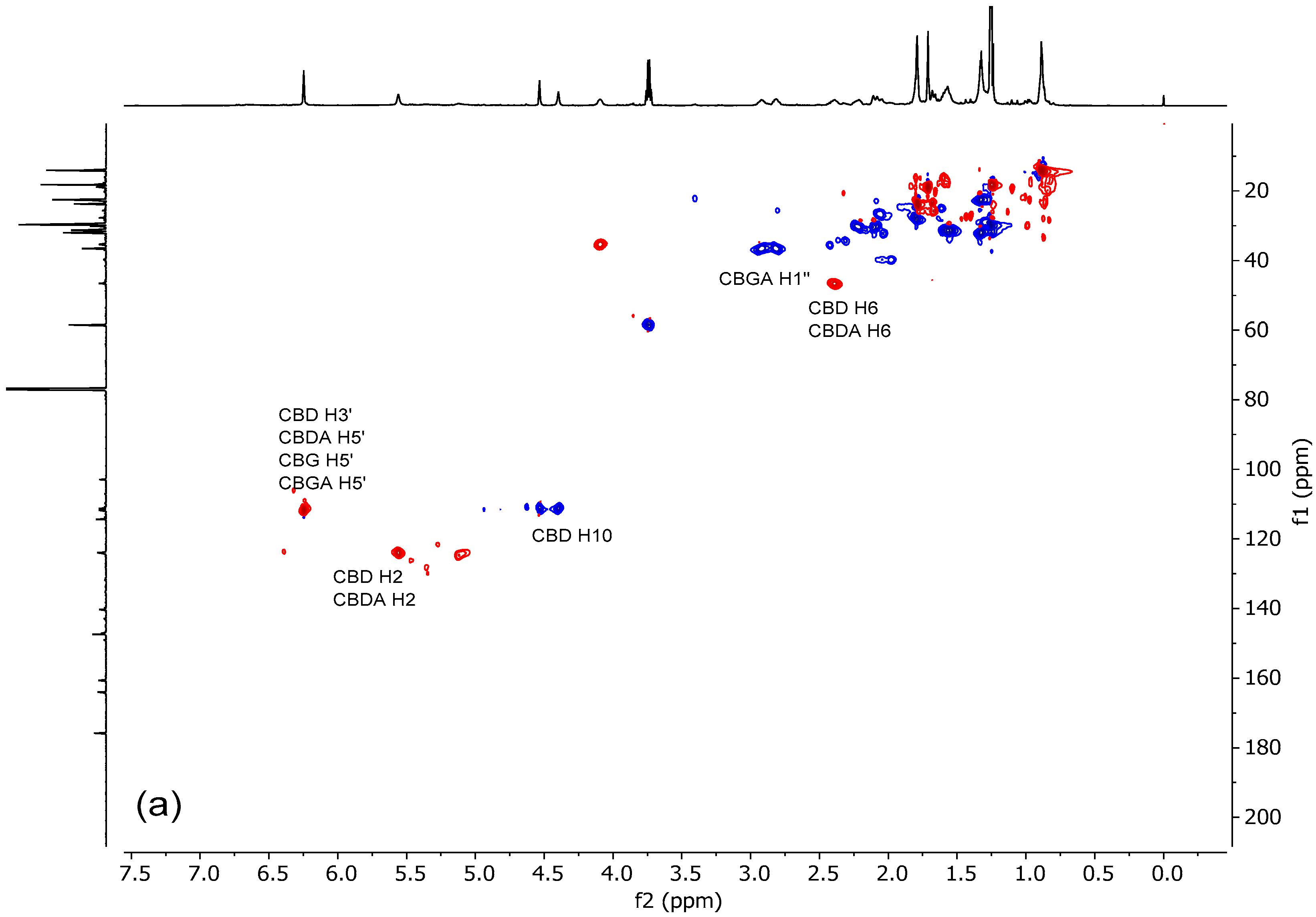 Molecules 24 01138 g003a Molecules 24 01138 g003a