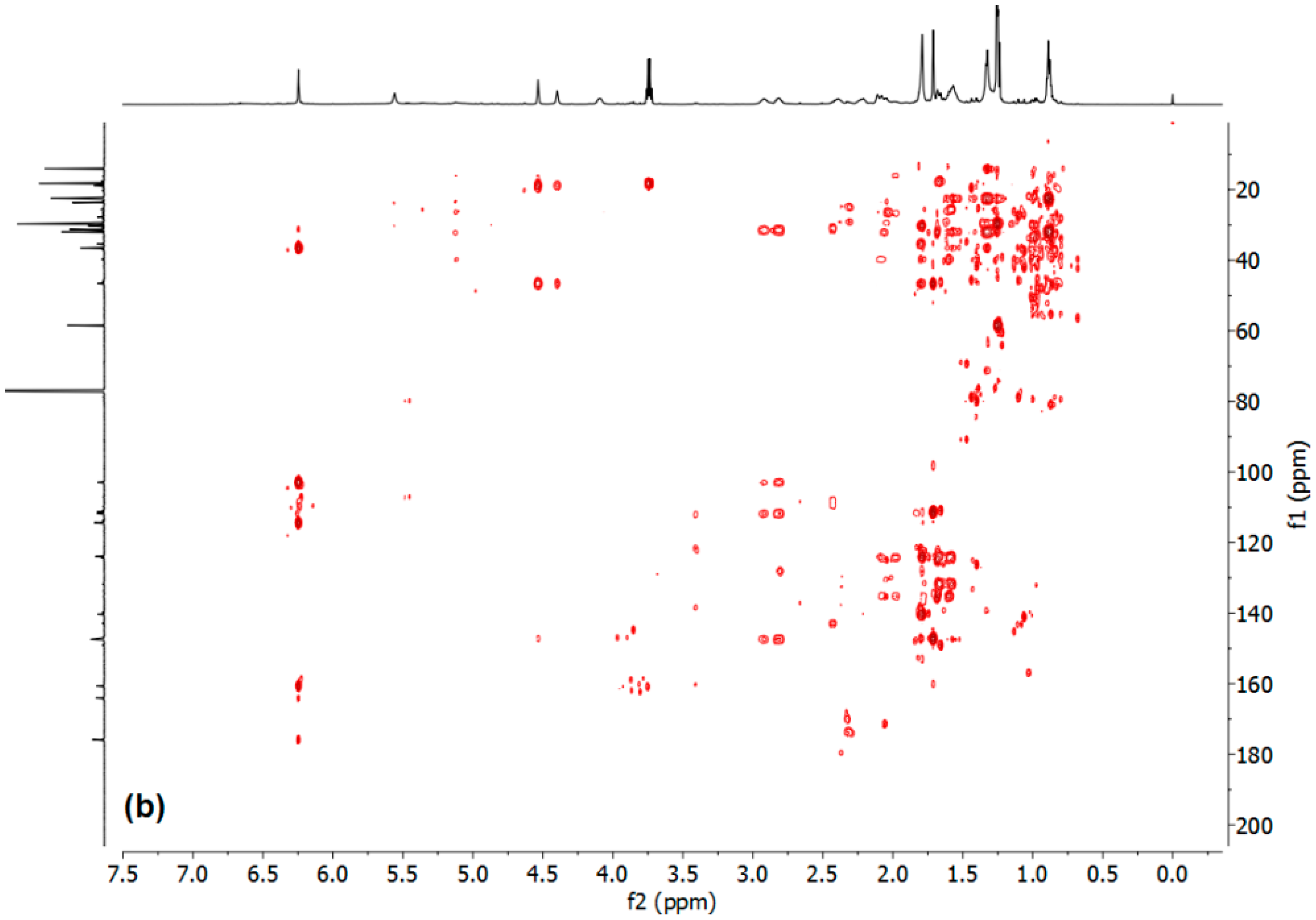 Molecules 24 01138 g003b Molecules 24 01138 g003b