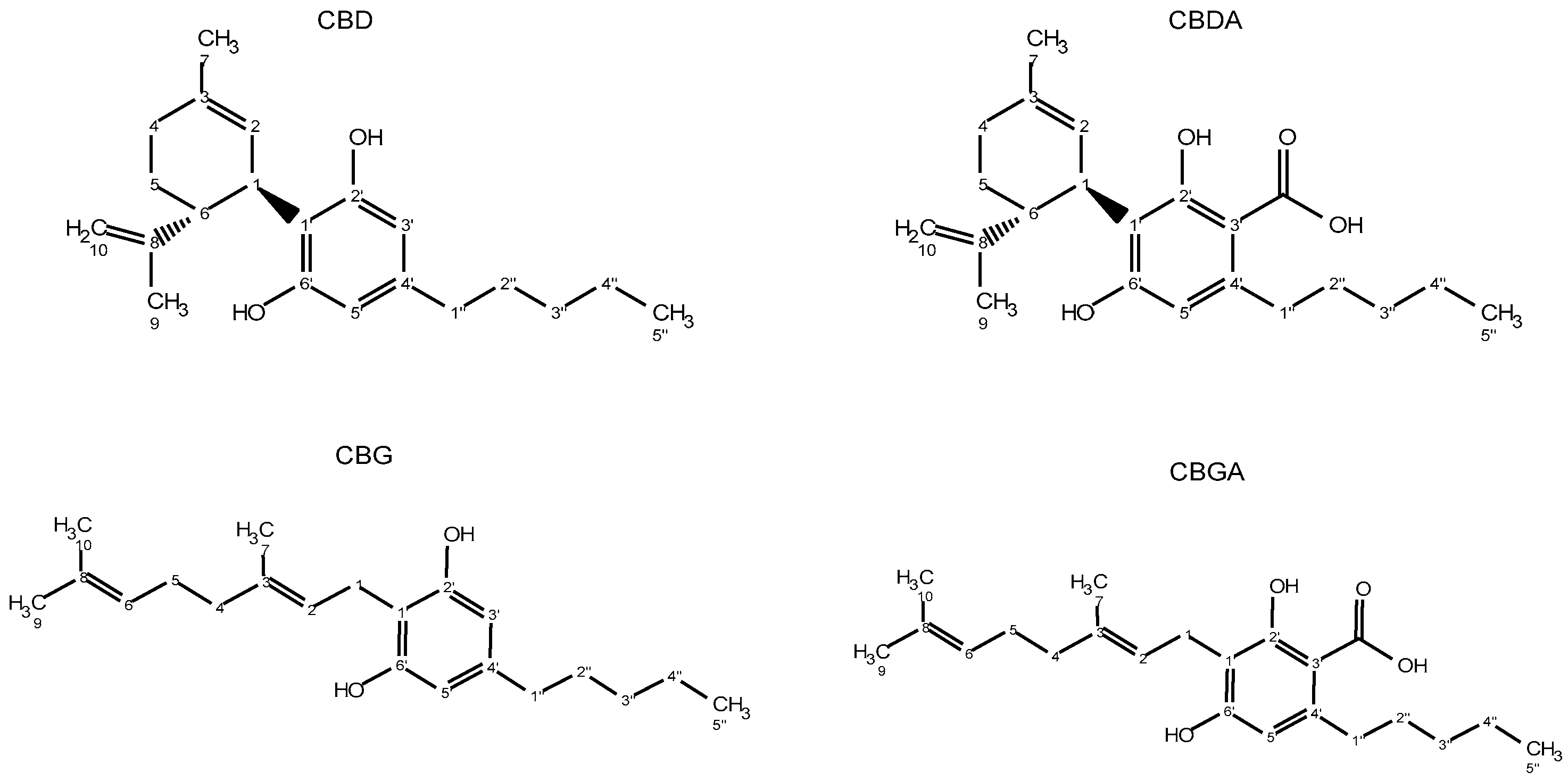 Molecules 24 01138 g004 Molecules 24 01138 g004