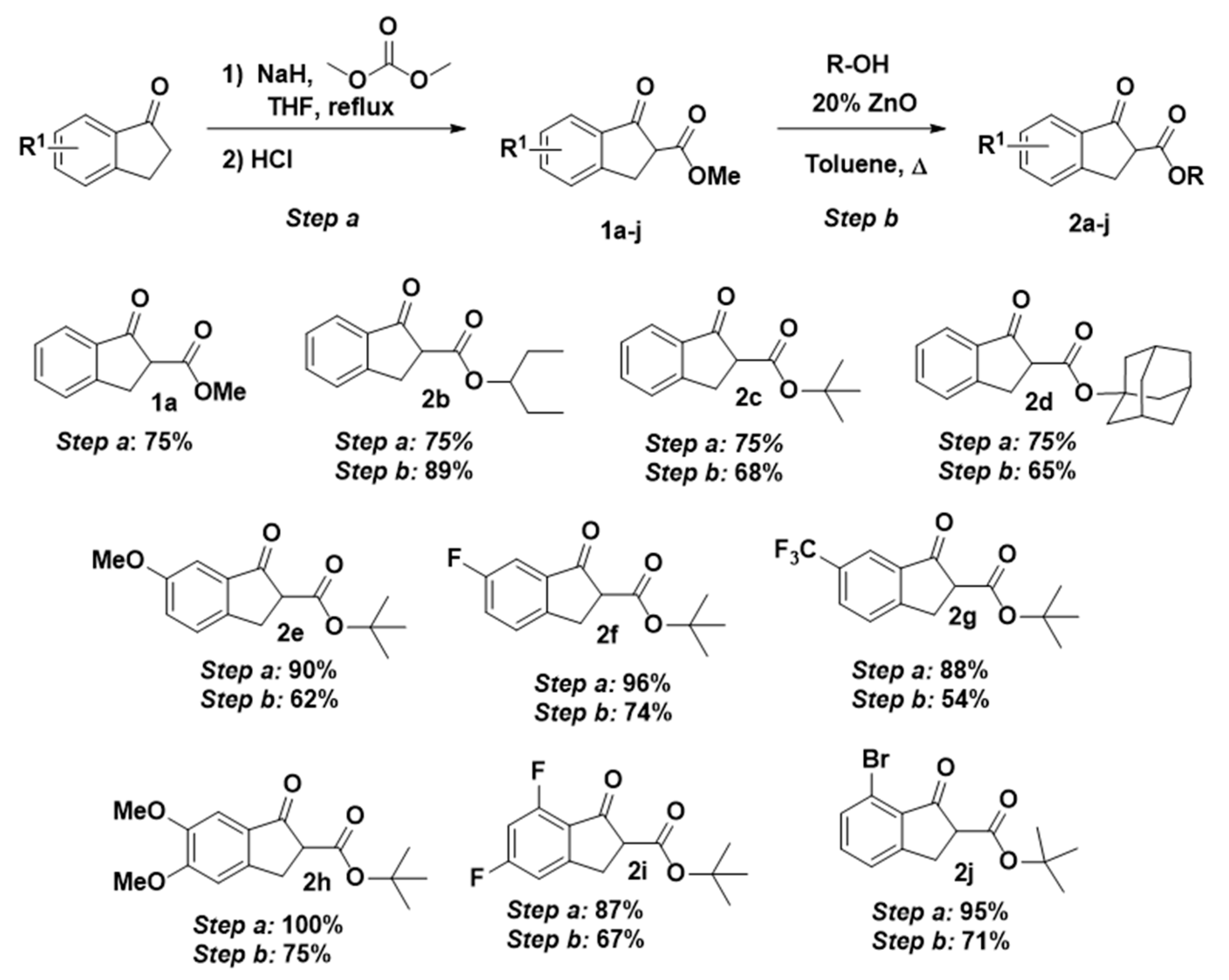 Molecules 24 01141 sch002