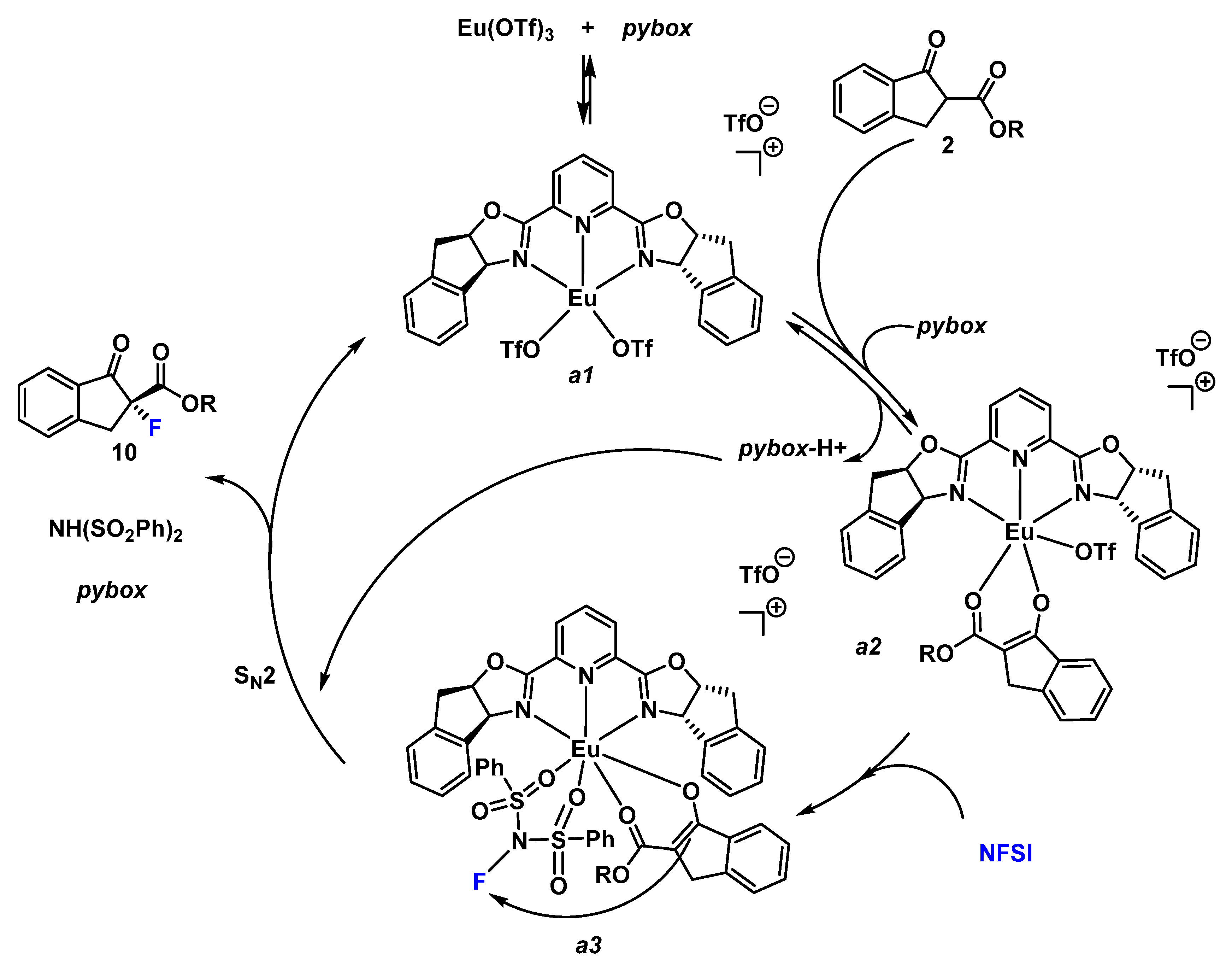 Molecules 24 01141 sch003