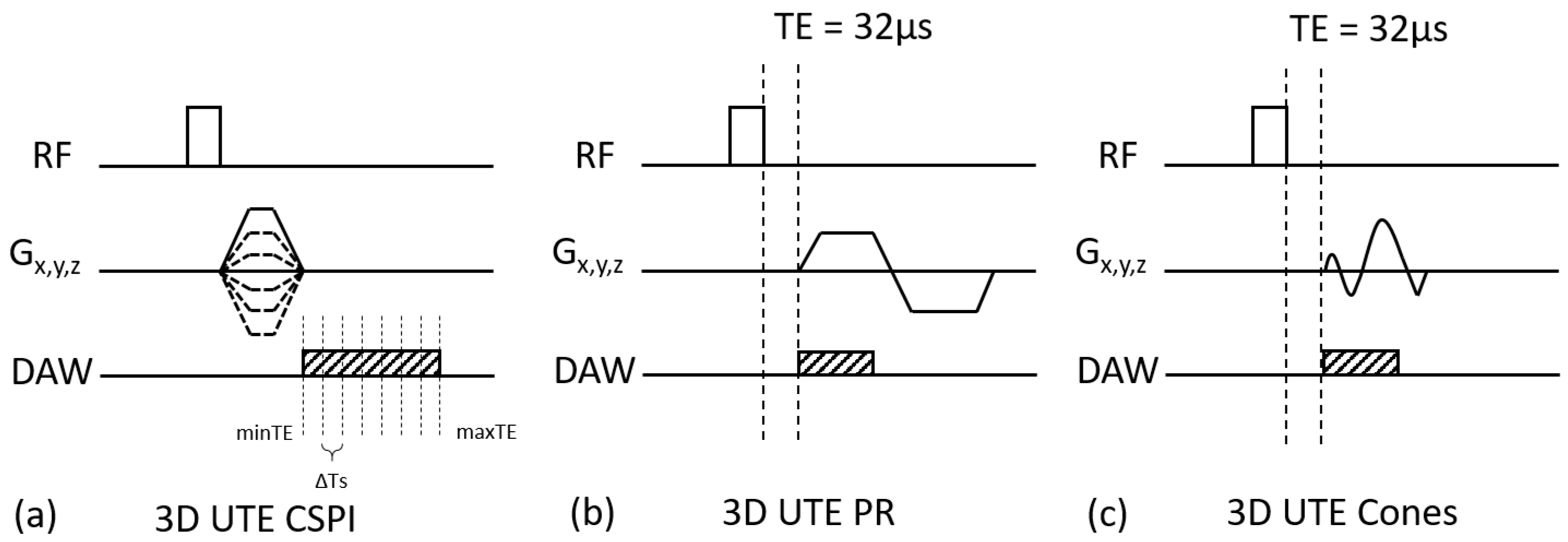 Molecules 24 01143 g001
