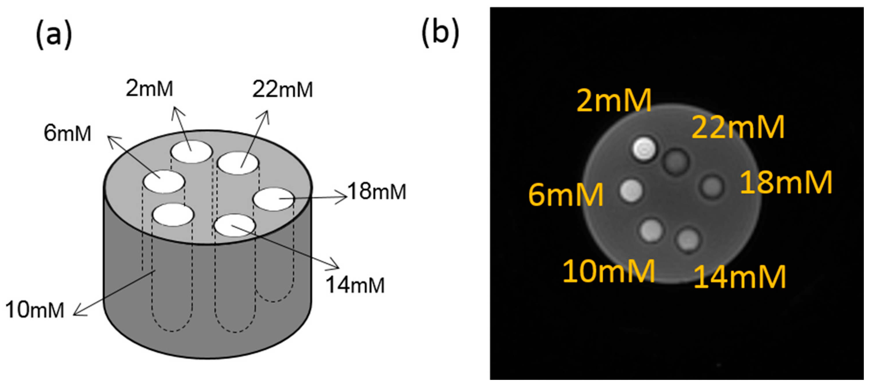 Molecules 24 01143 g002