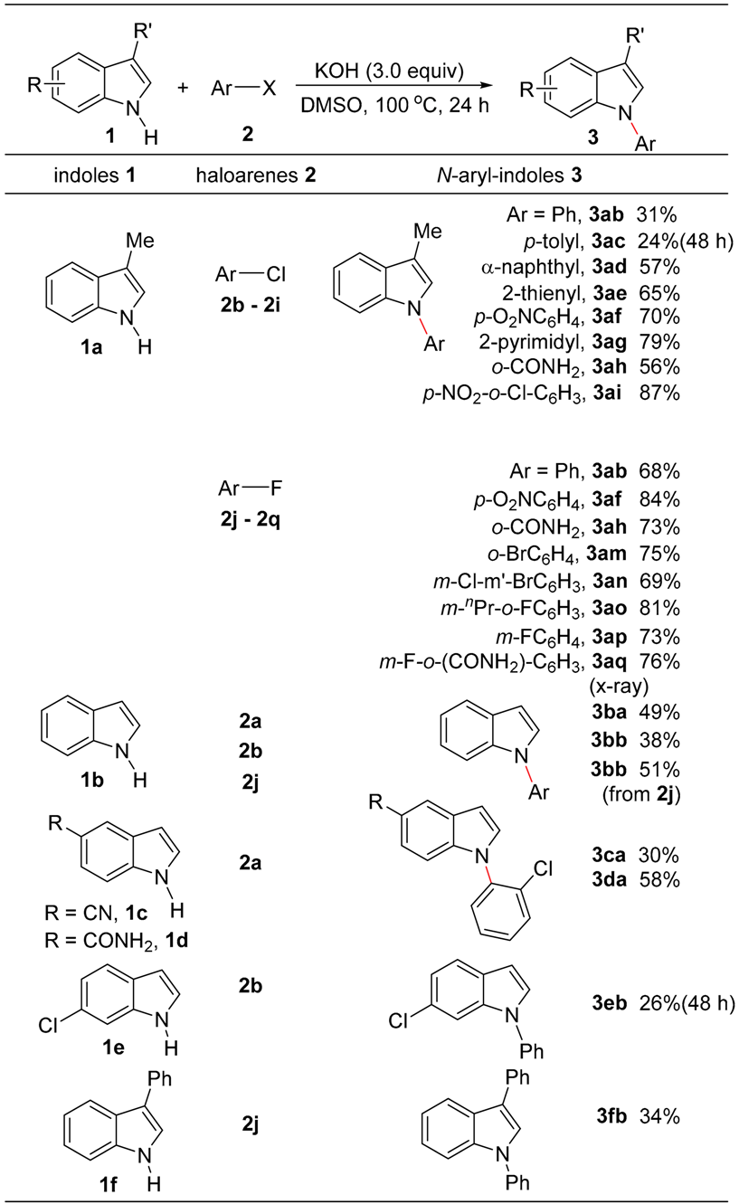 Molecules 24 01145 i002