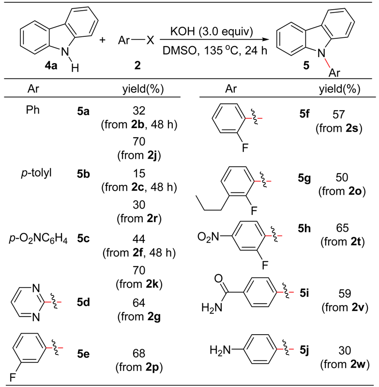 Molecules 24 01145 i003