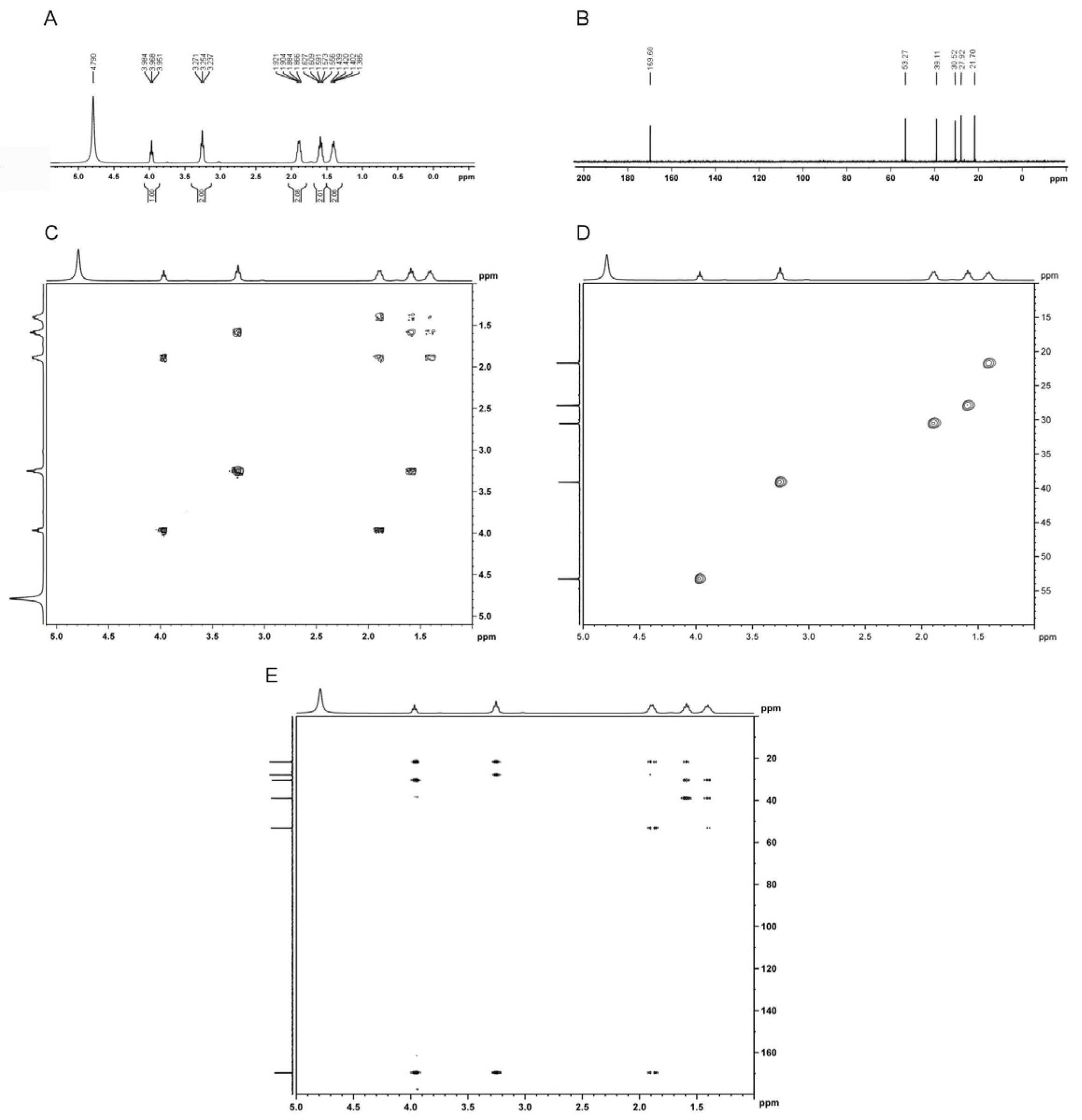 Molecules 24 01156 g004