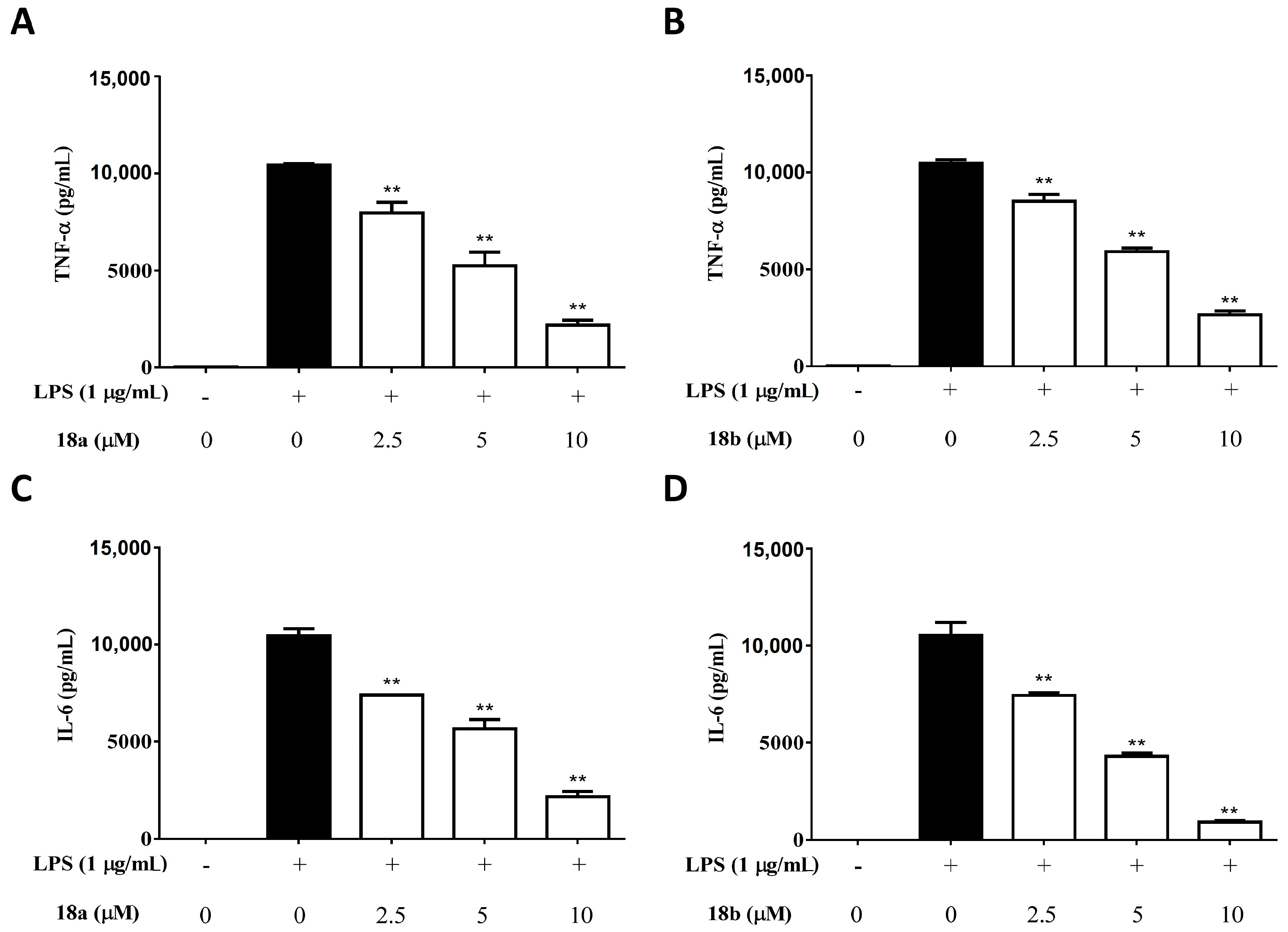 Molecules 24 01162 g003
