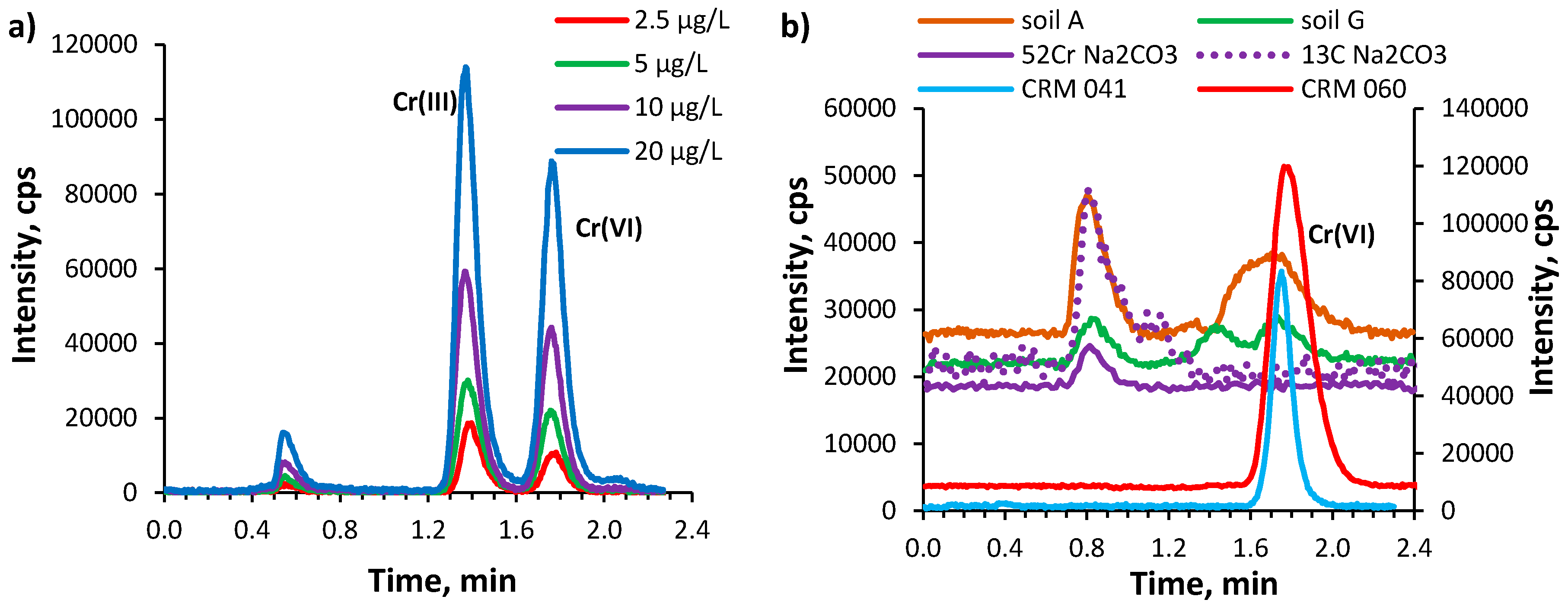 Molecules 24 01172 g002