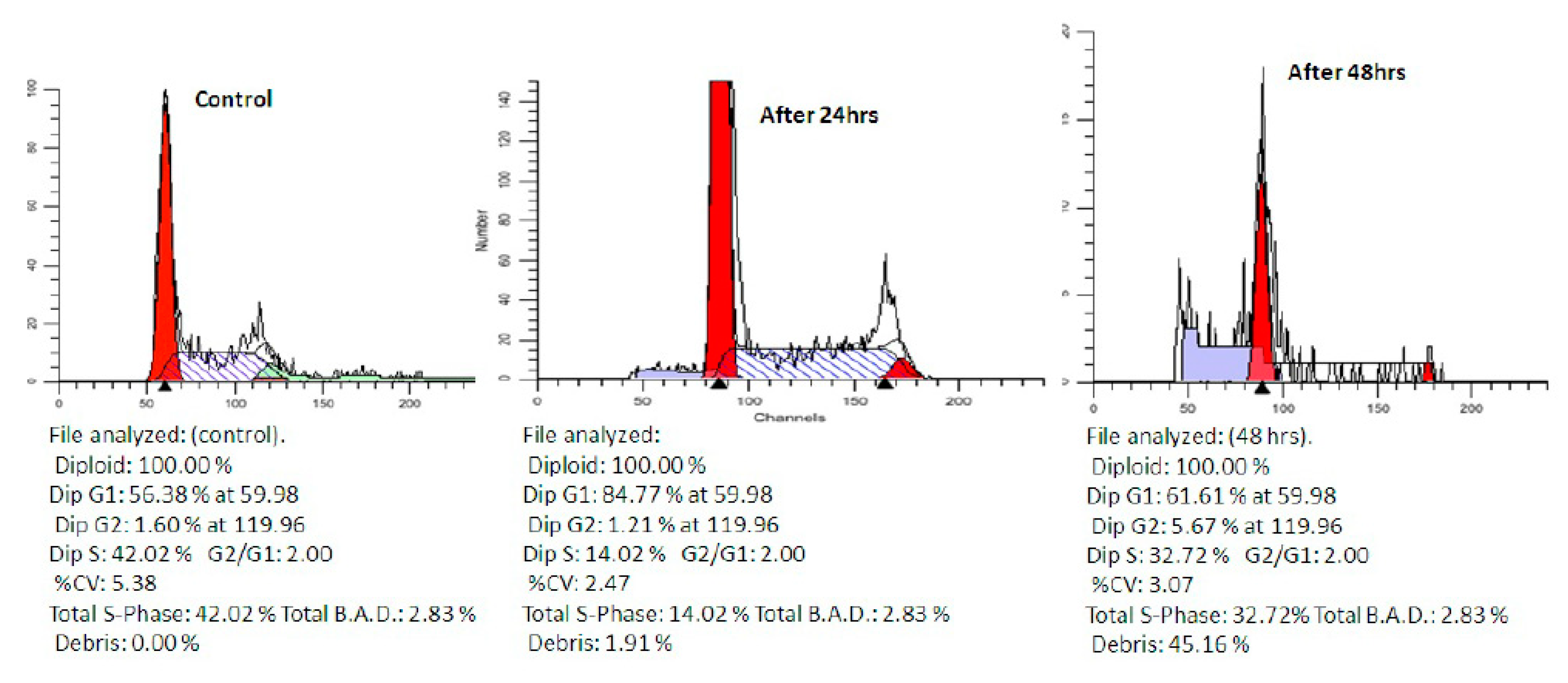 Molecules 24 01175 g003 Molecules 24 01175 g003