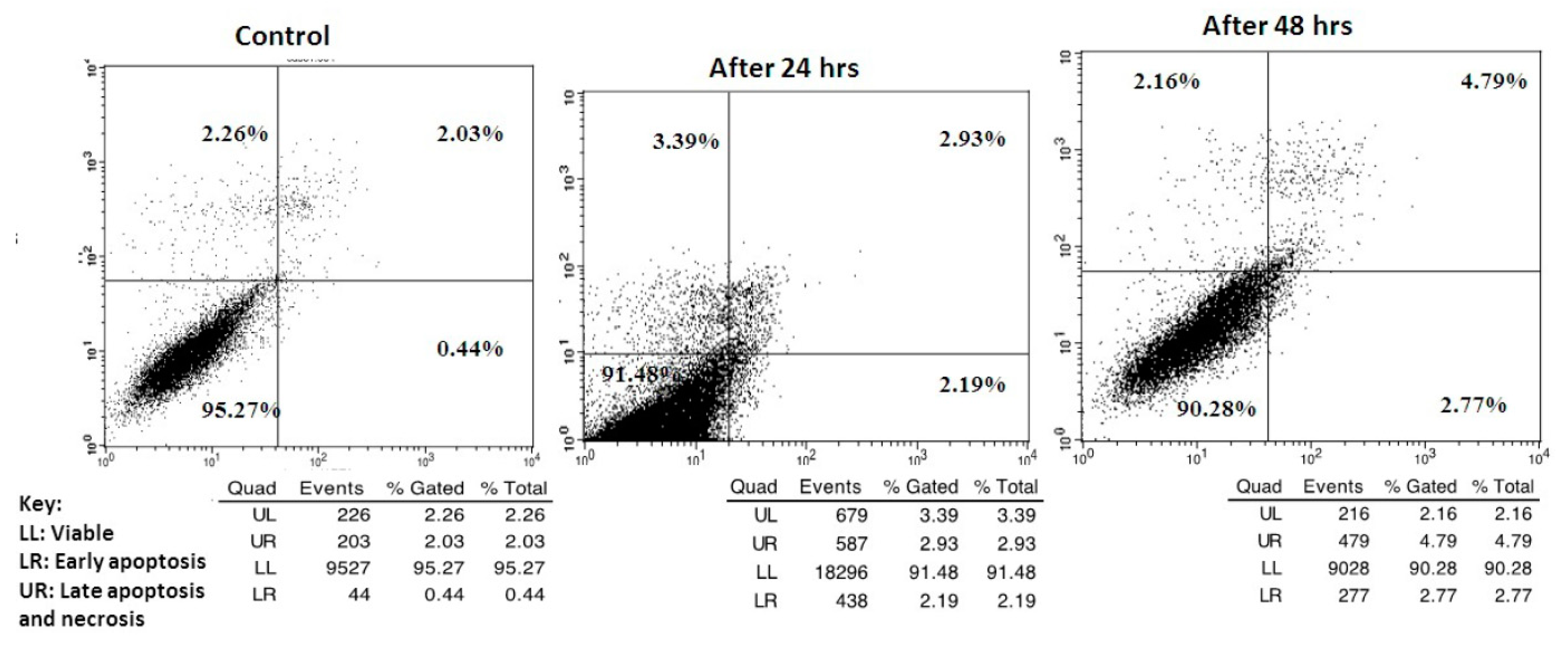 Molecules 24 01175 g005 Molecules 24 01175 g005