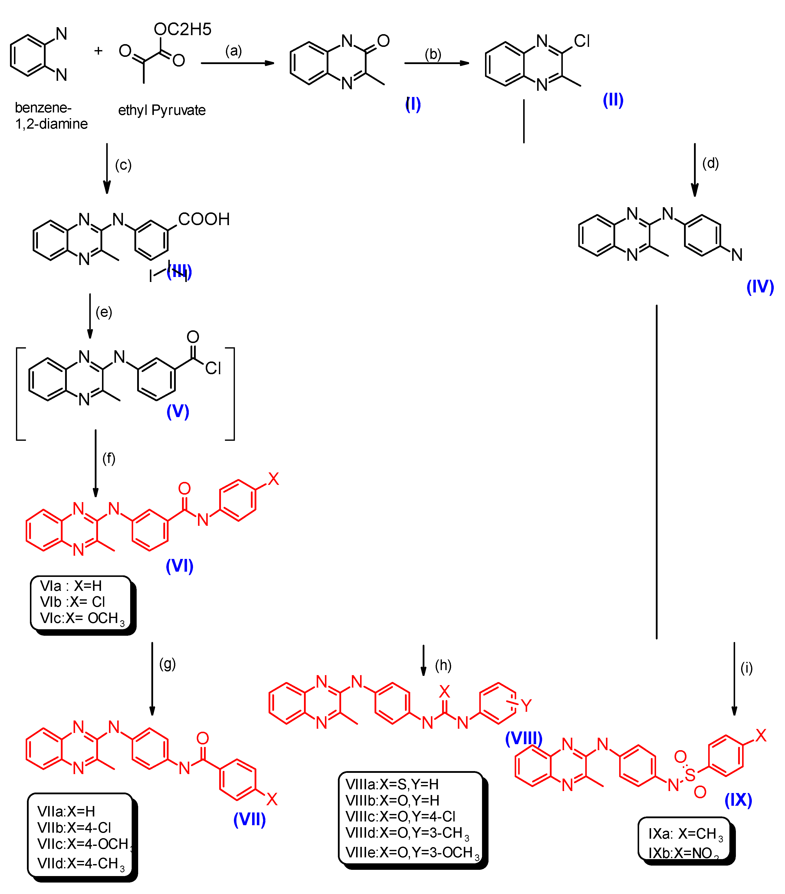 Molecules 24 01175 sch001 Molecules 24 01175 sch001