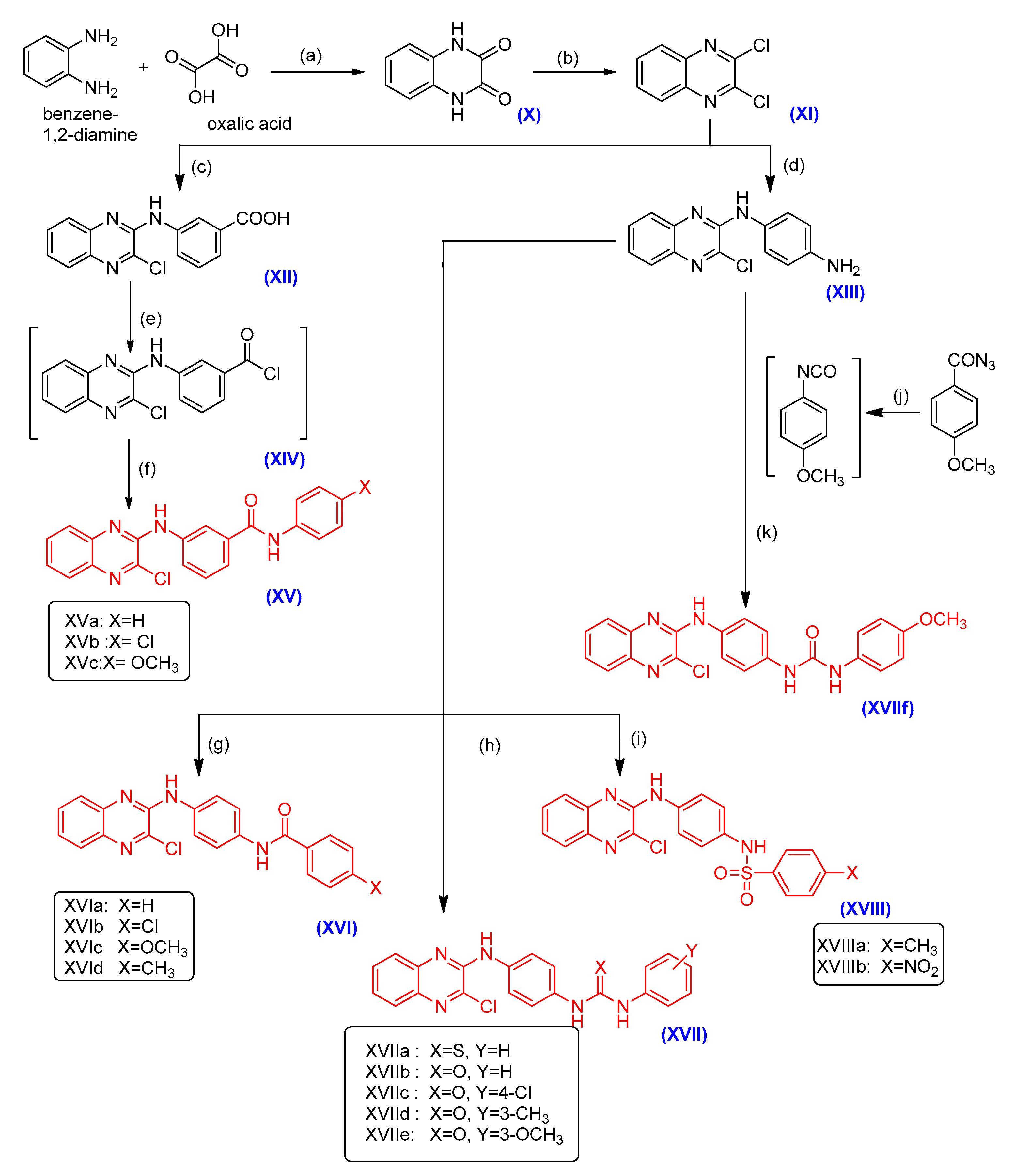 Molecules 24 01175 sch002 Molecules 24 01175 sch002