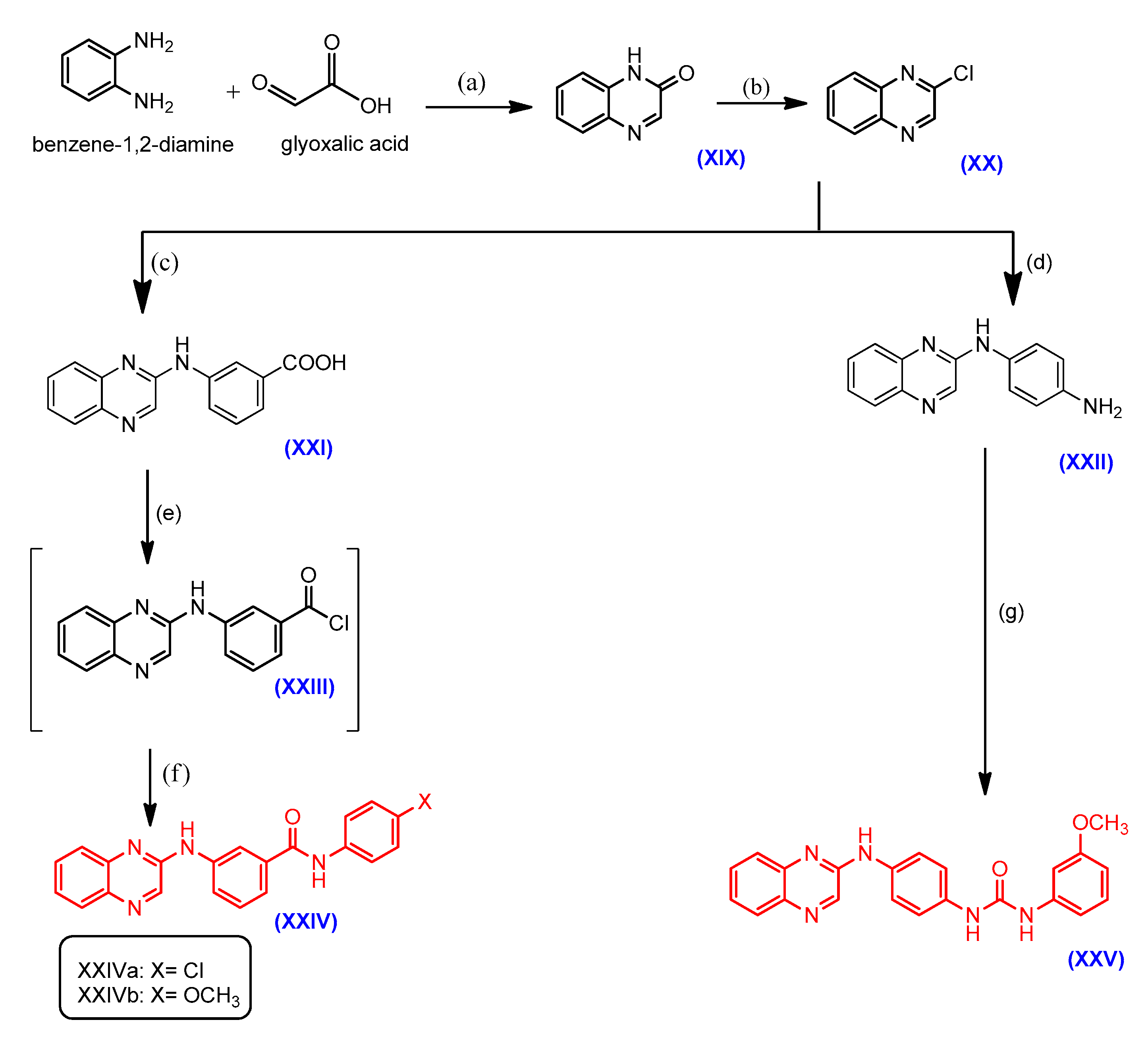 Molecules 24 01175 sch003 Molecules 24 01175 sch003