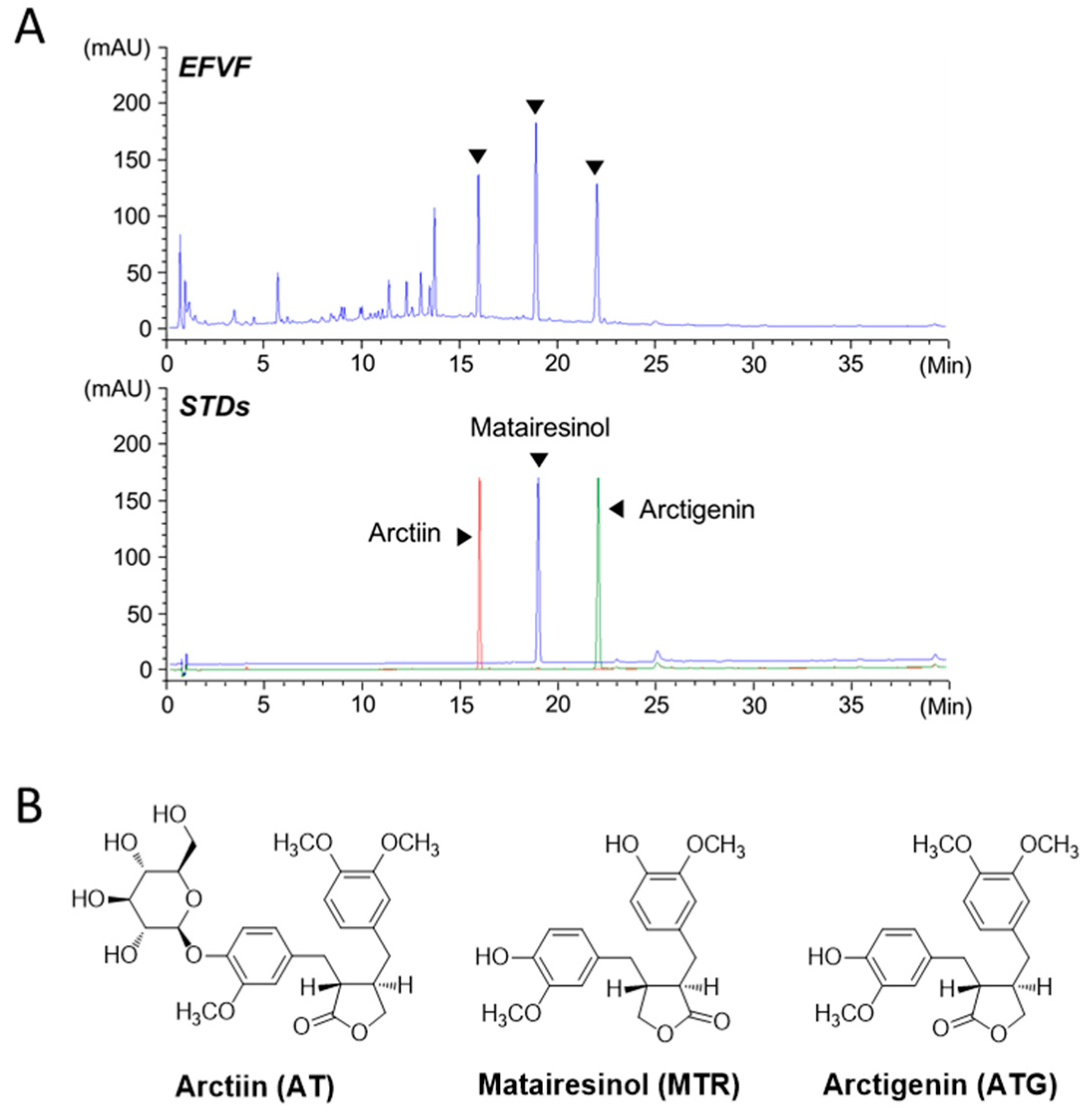 Molecules 24 01177 g001 Molecules 24 01177 g001
