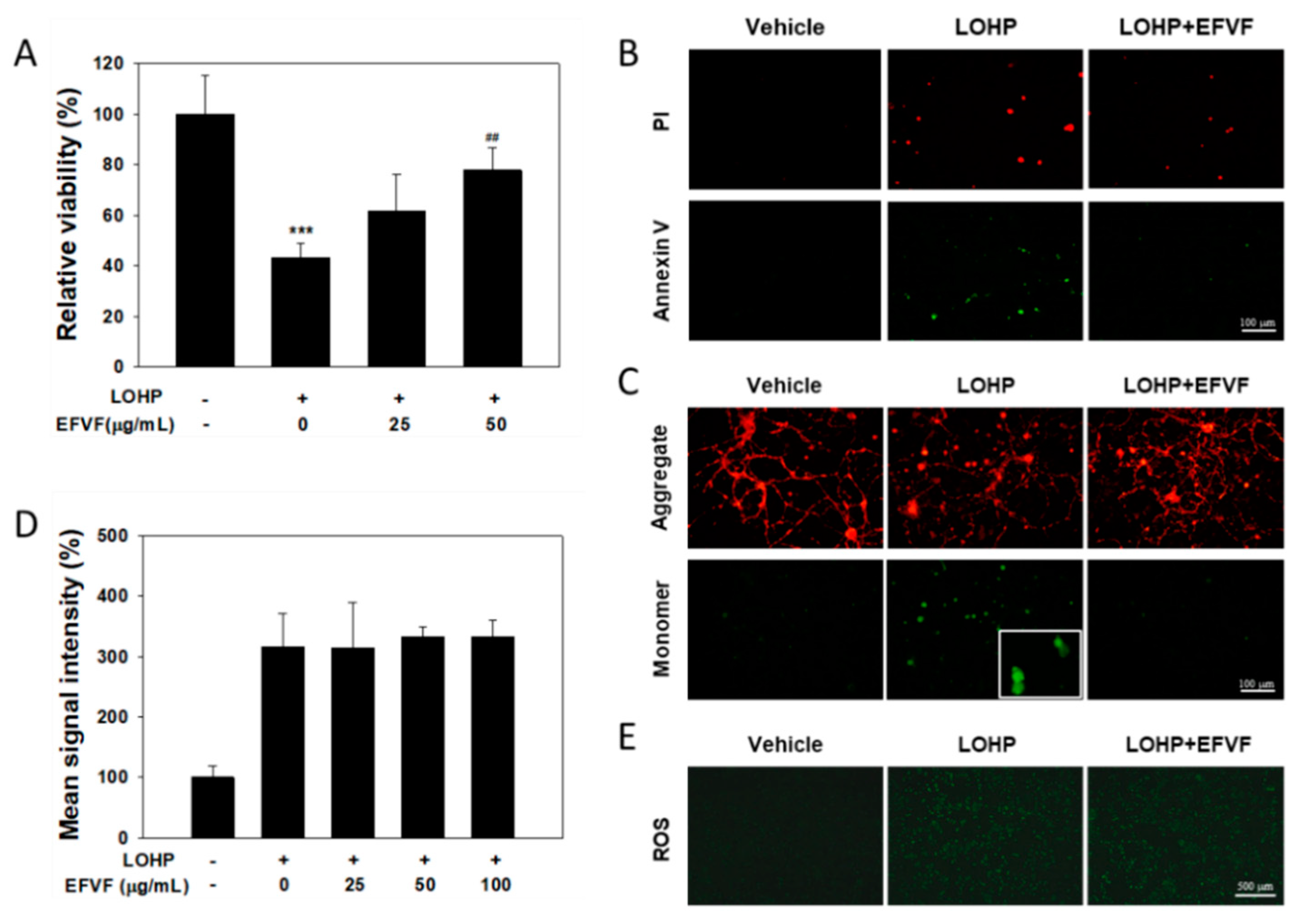 Molecules 24 01177 g009 Molecules 24 01177 g009